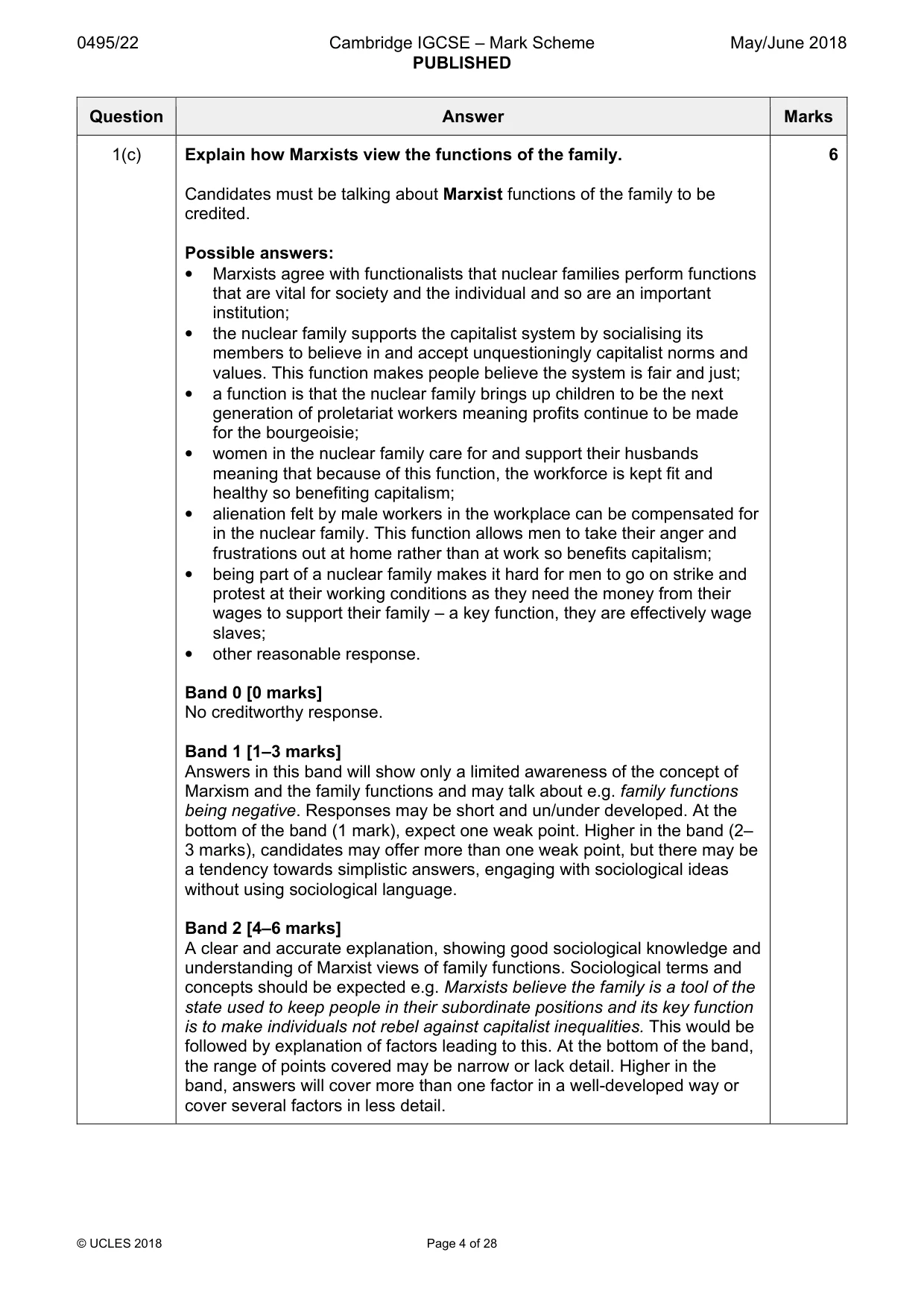 Mark scheme, page 4 of 28