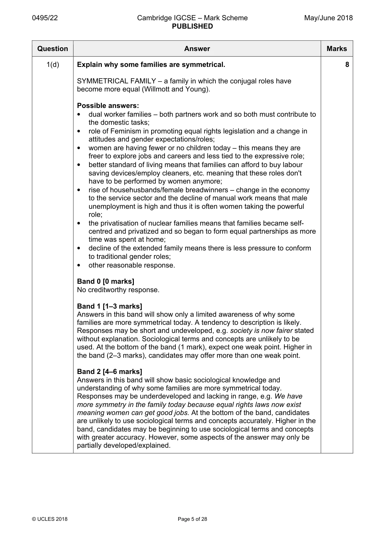 Mark scheme, page 5 of 28