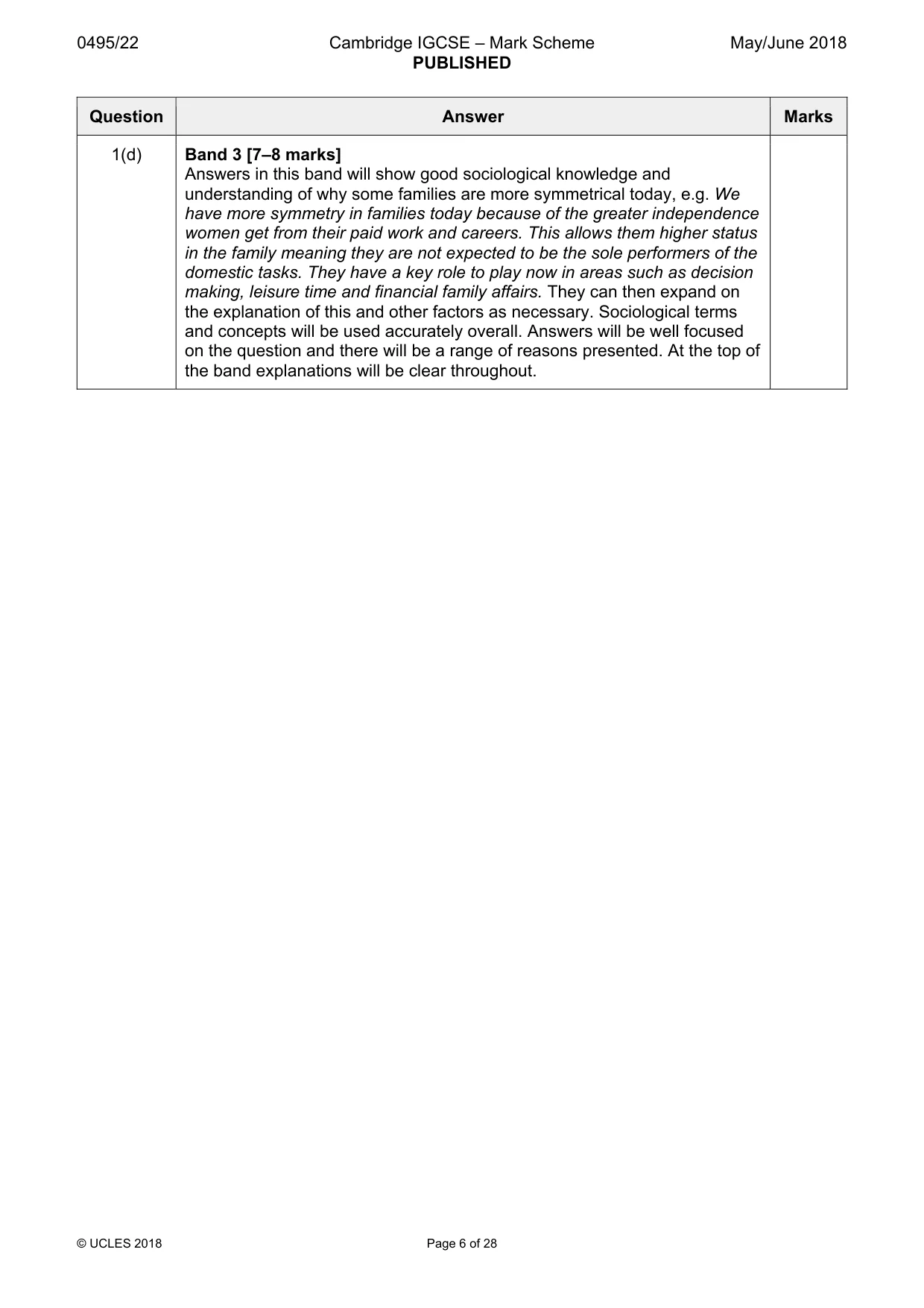 Mark scheme, page 6 of 28
