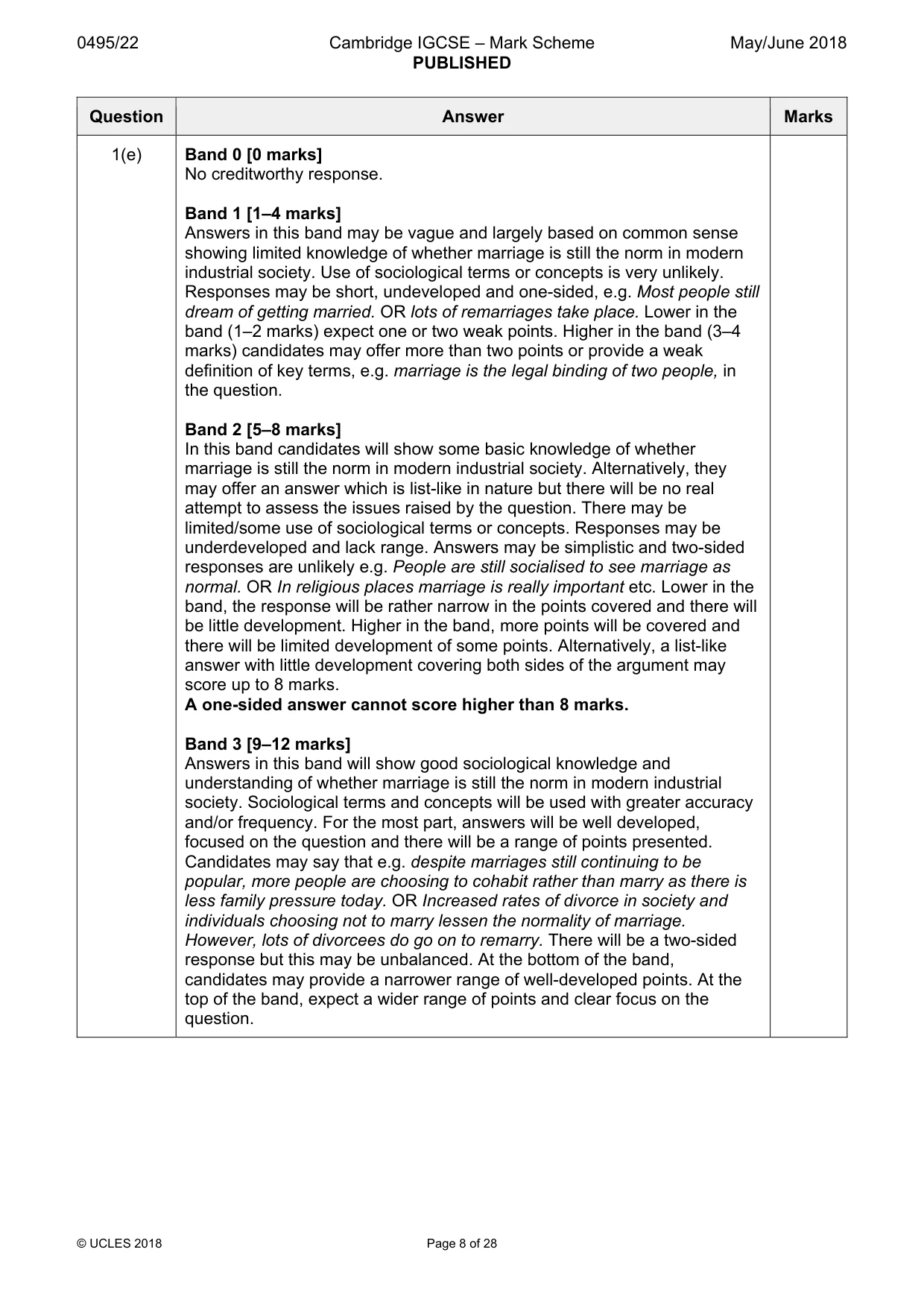 Mark scheme, page 8 of 28