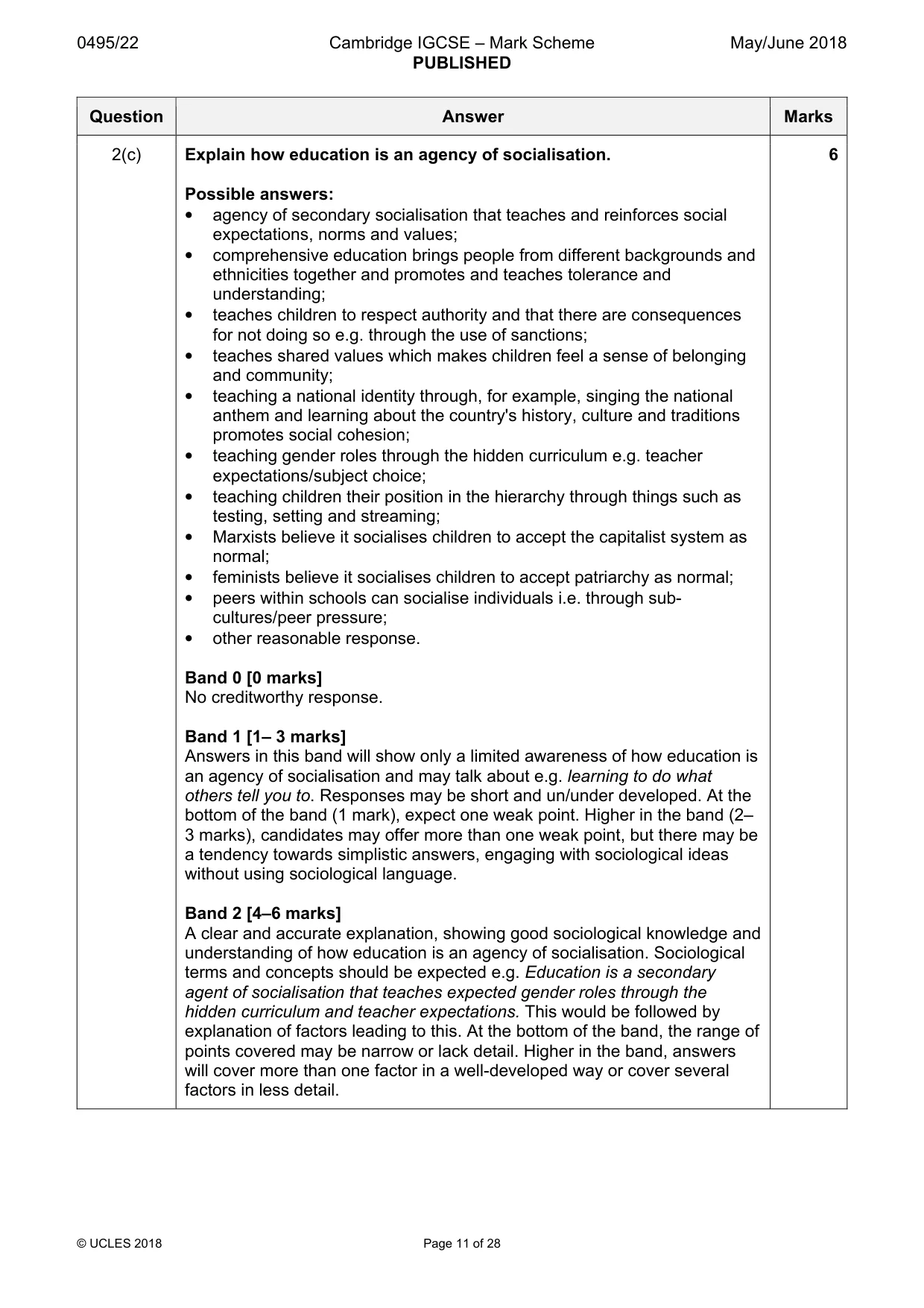 Mark scheme, page 11 of 28