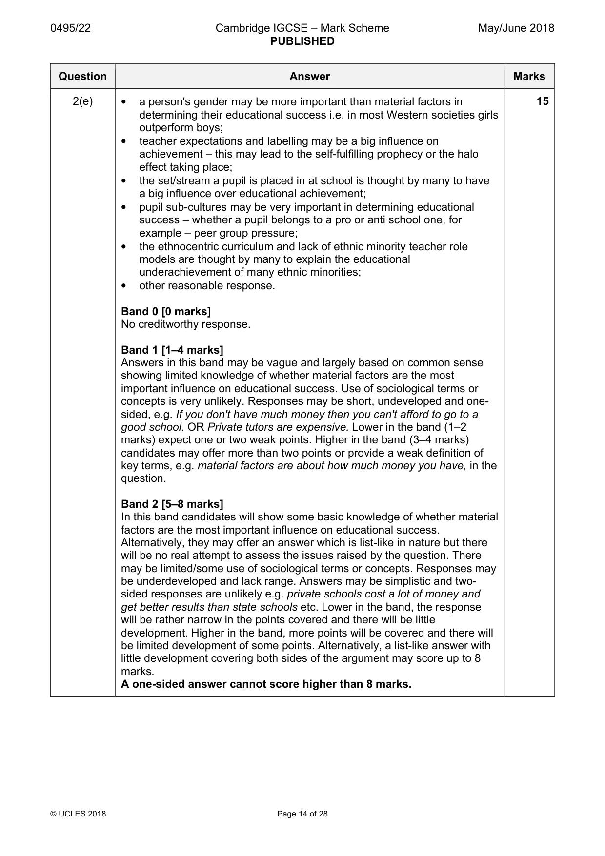 Mark scheme, page 14 of 28