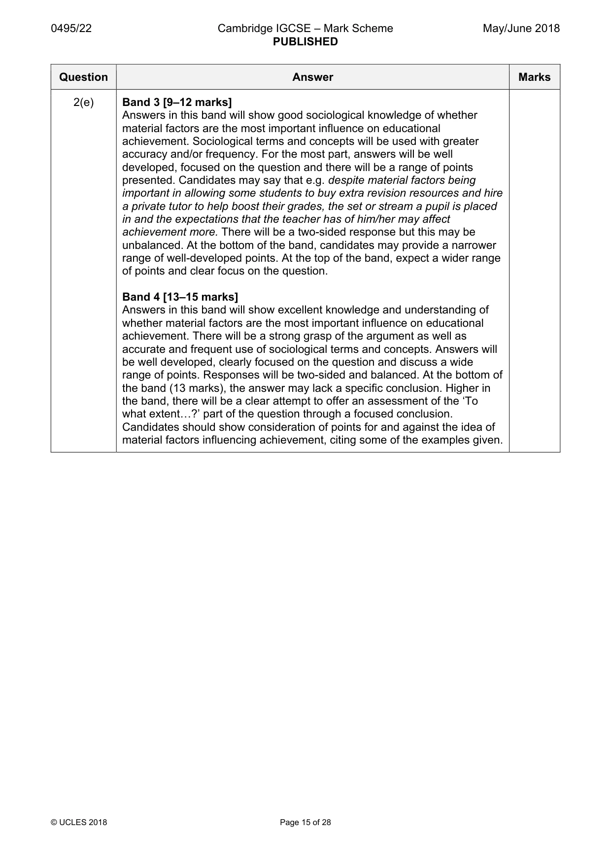 Mark scheme, page 15 of 28