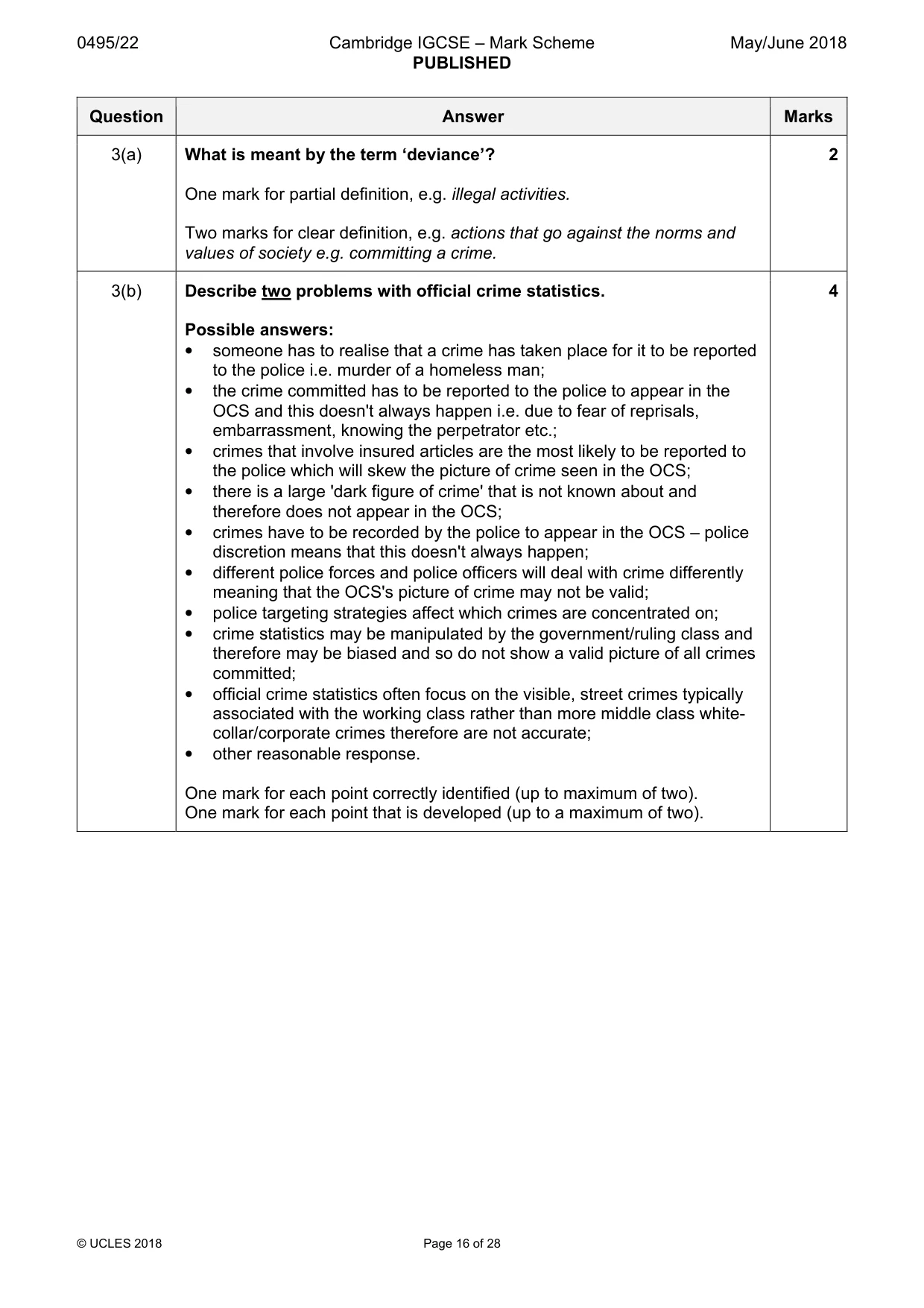 Mark scheme, page 16 of 28