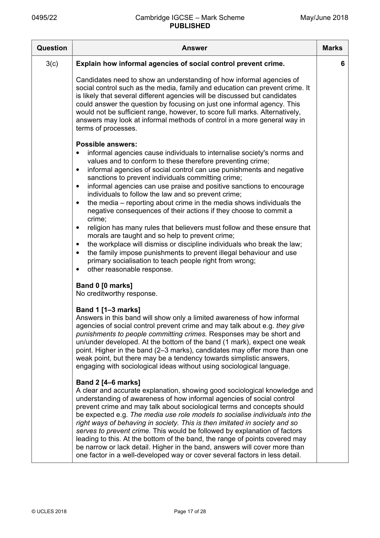 Mark scheme, page 17 of 28