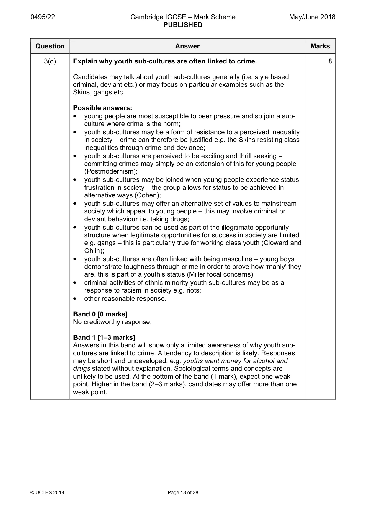 Mark scheme, page 18 of 28
