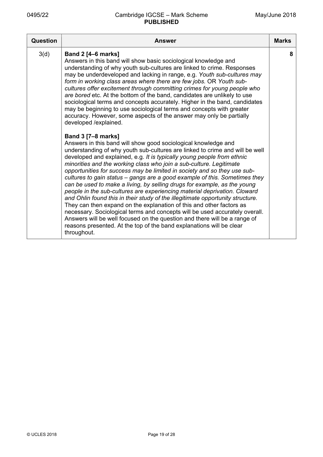 Mark scheme, page 19 of 28