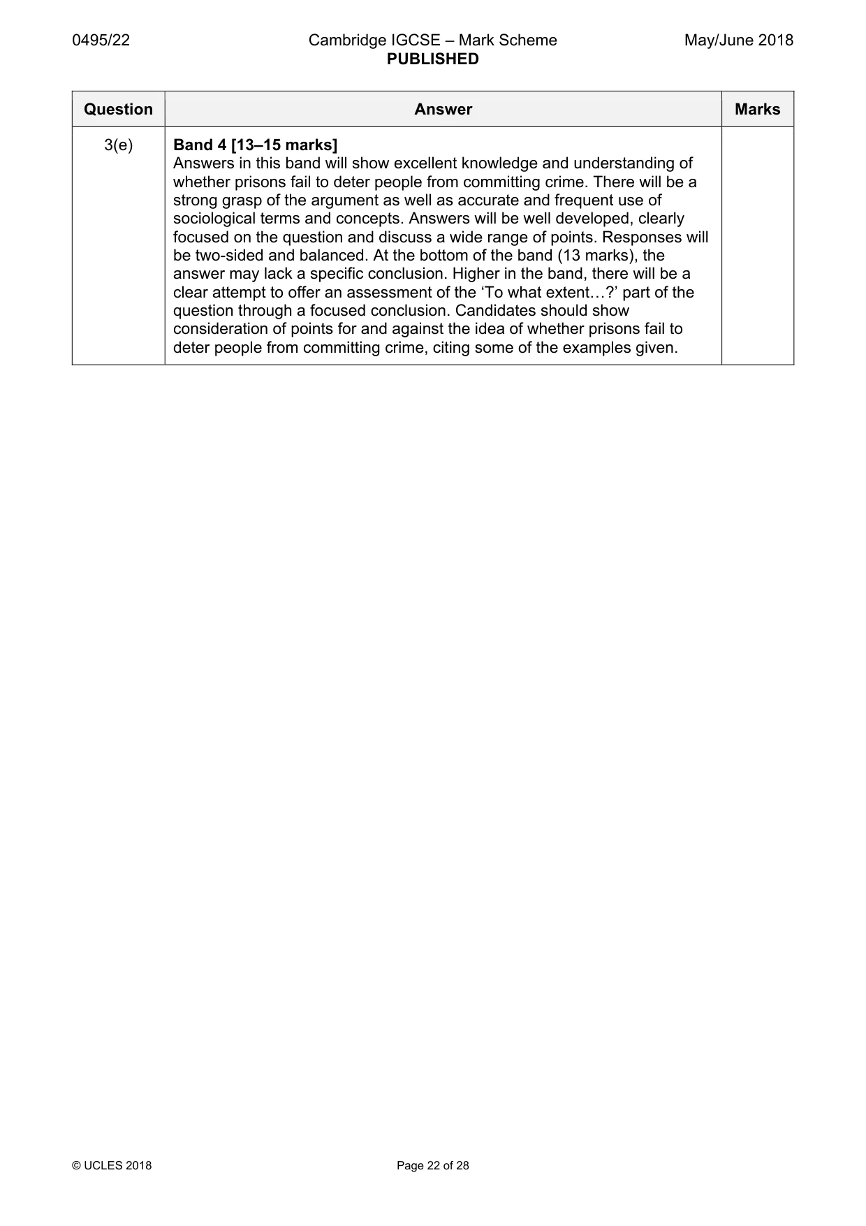 Mark scheme, page 22 of 28