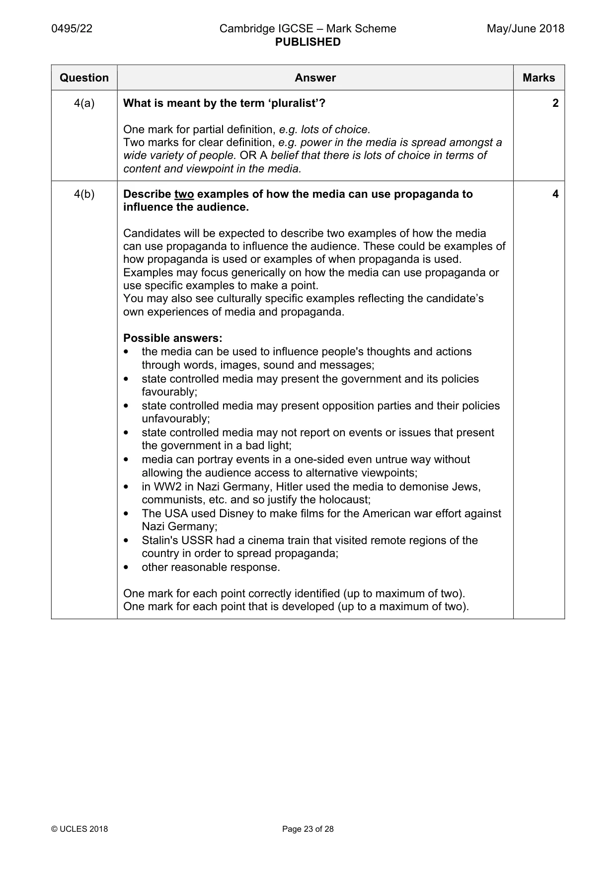 Mark scheme, page 23 of 28