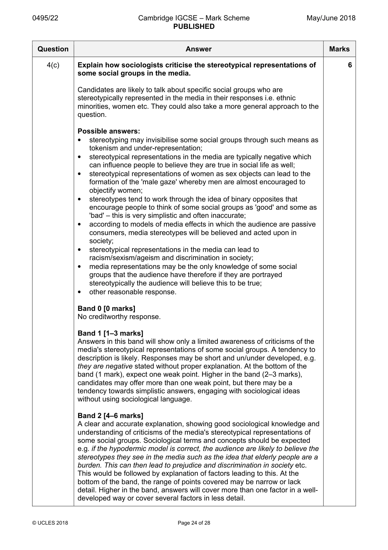 Mark scheme, page 24 of 28