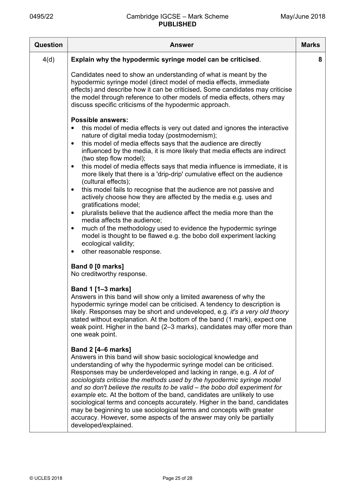 Mark scheme, page 25 of 28