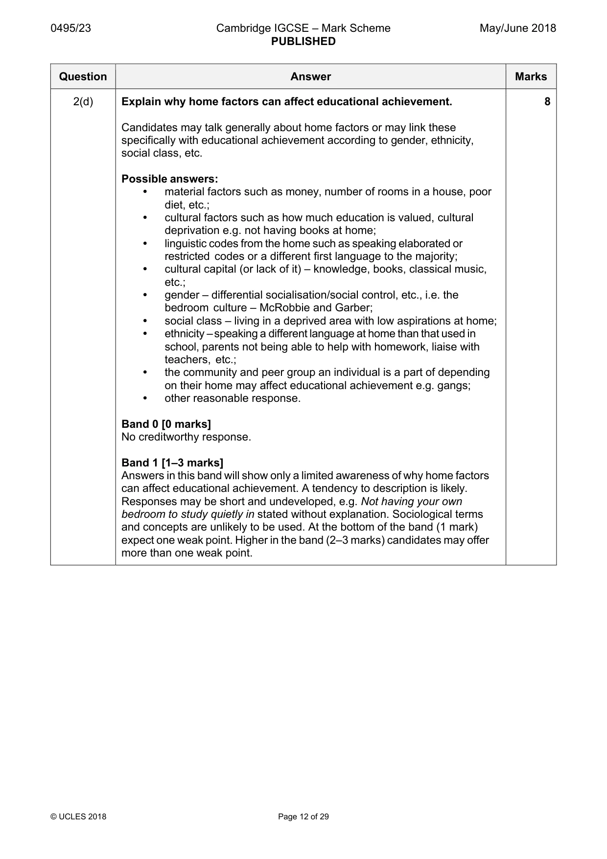 Mark scheme, page 12 of 29