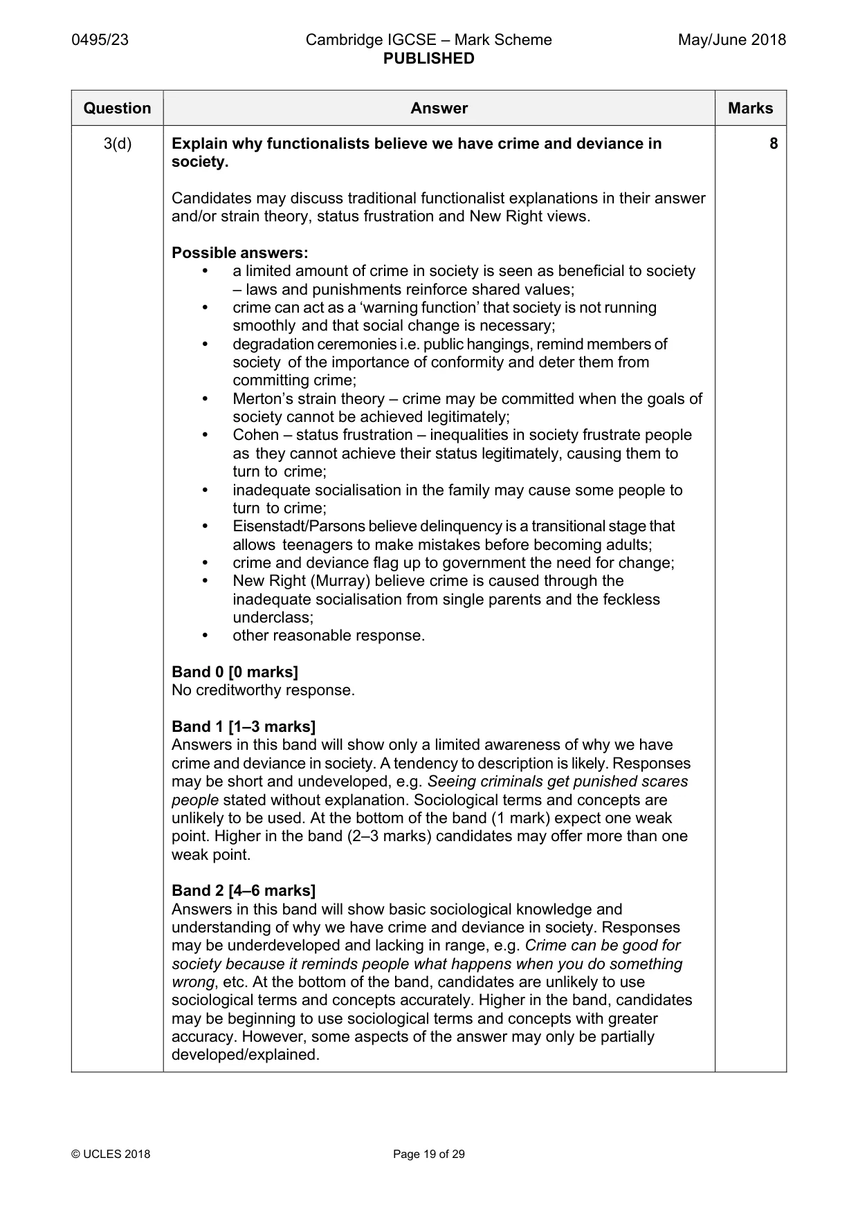 Mark scheme, page 19 of 29