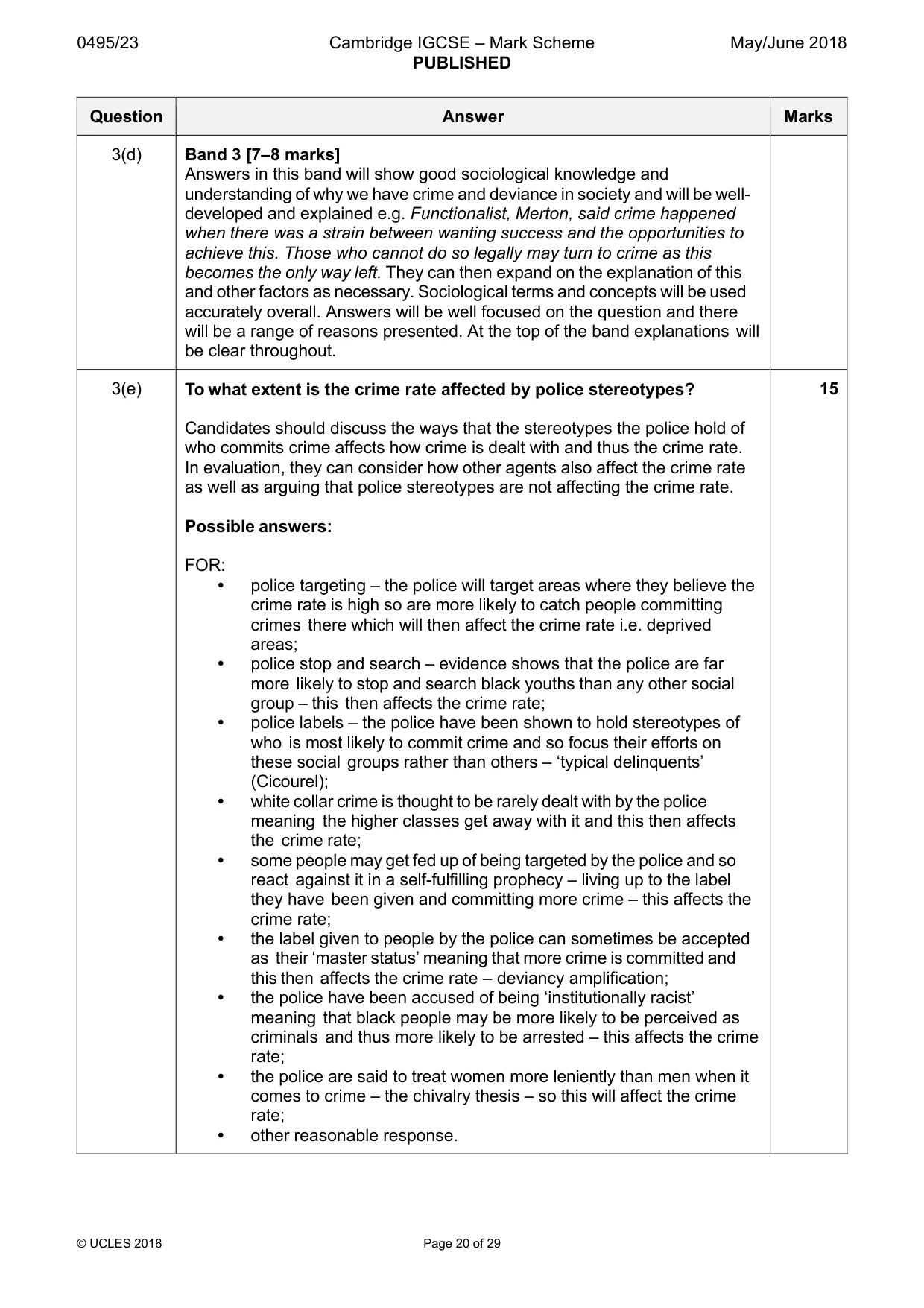 Mark scheme, page 20 of 29