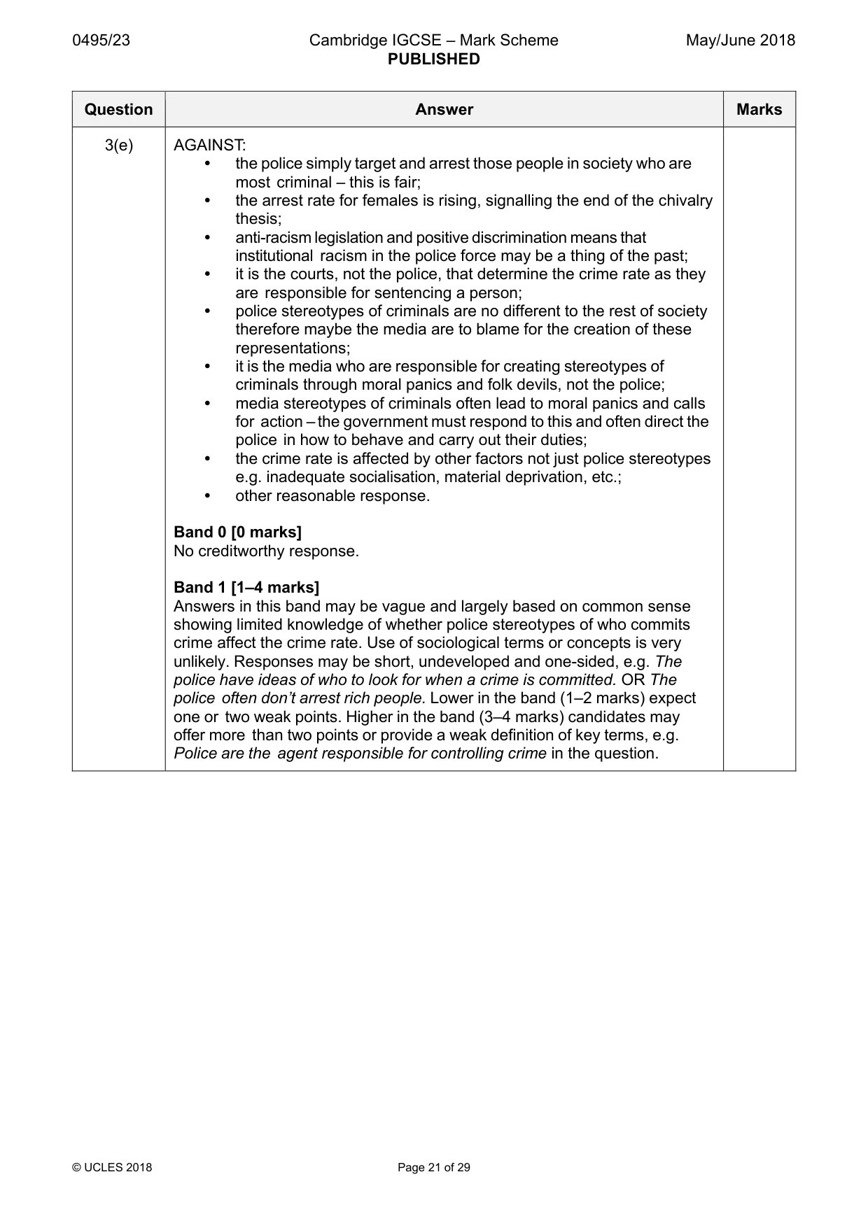 Mark scheme, page 21 of 29