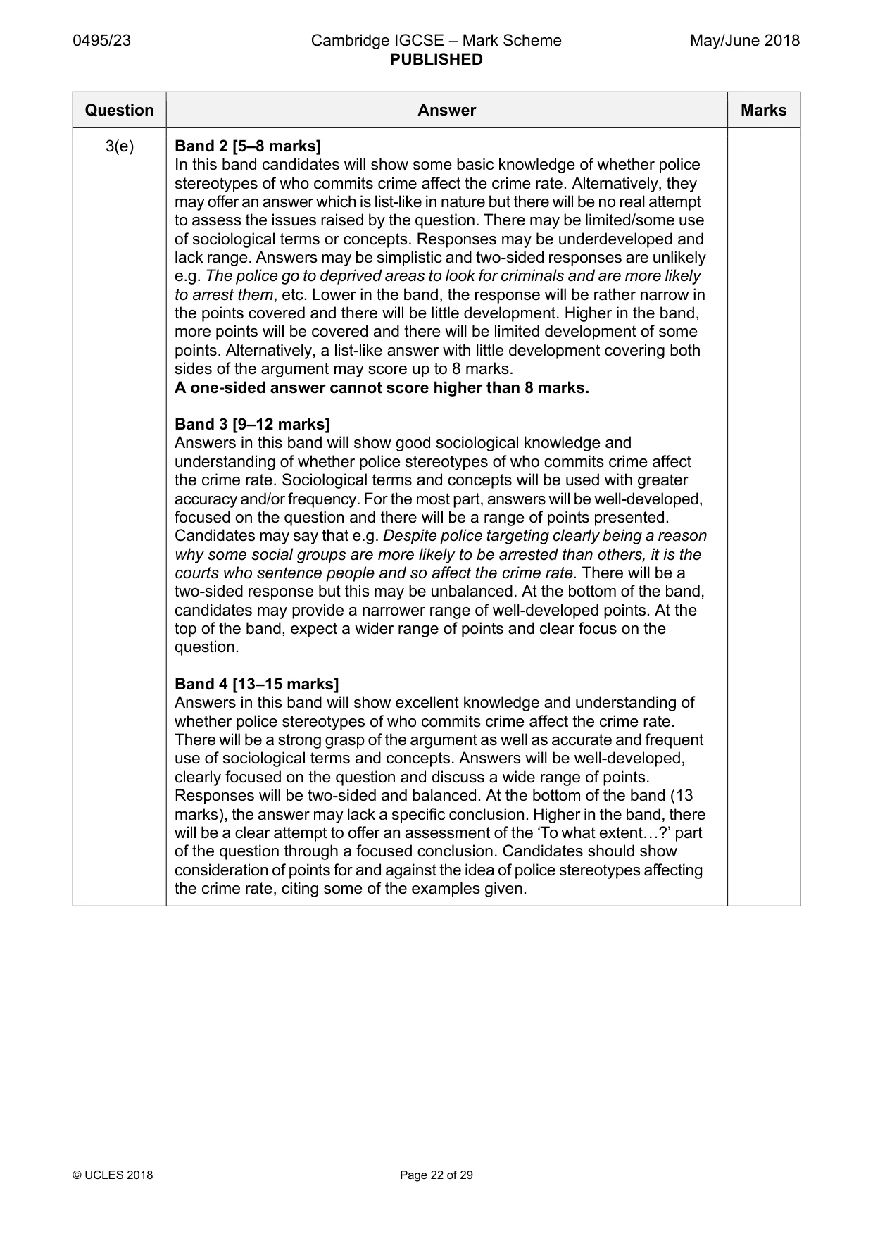 Mark scheme, page 22 of 29