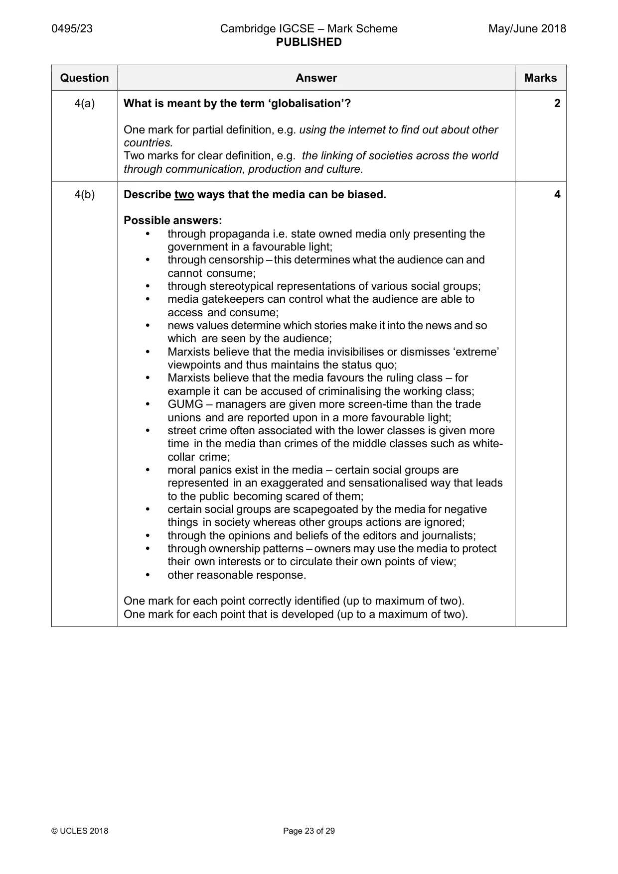 Mark scheme, page 23 of 29