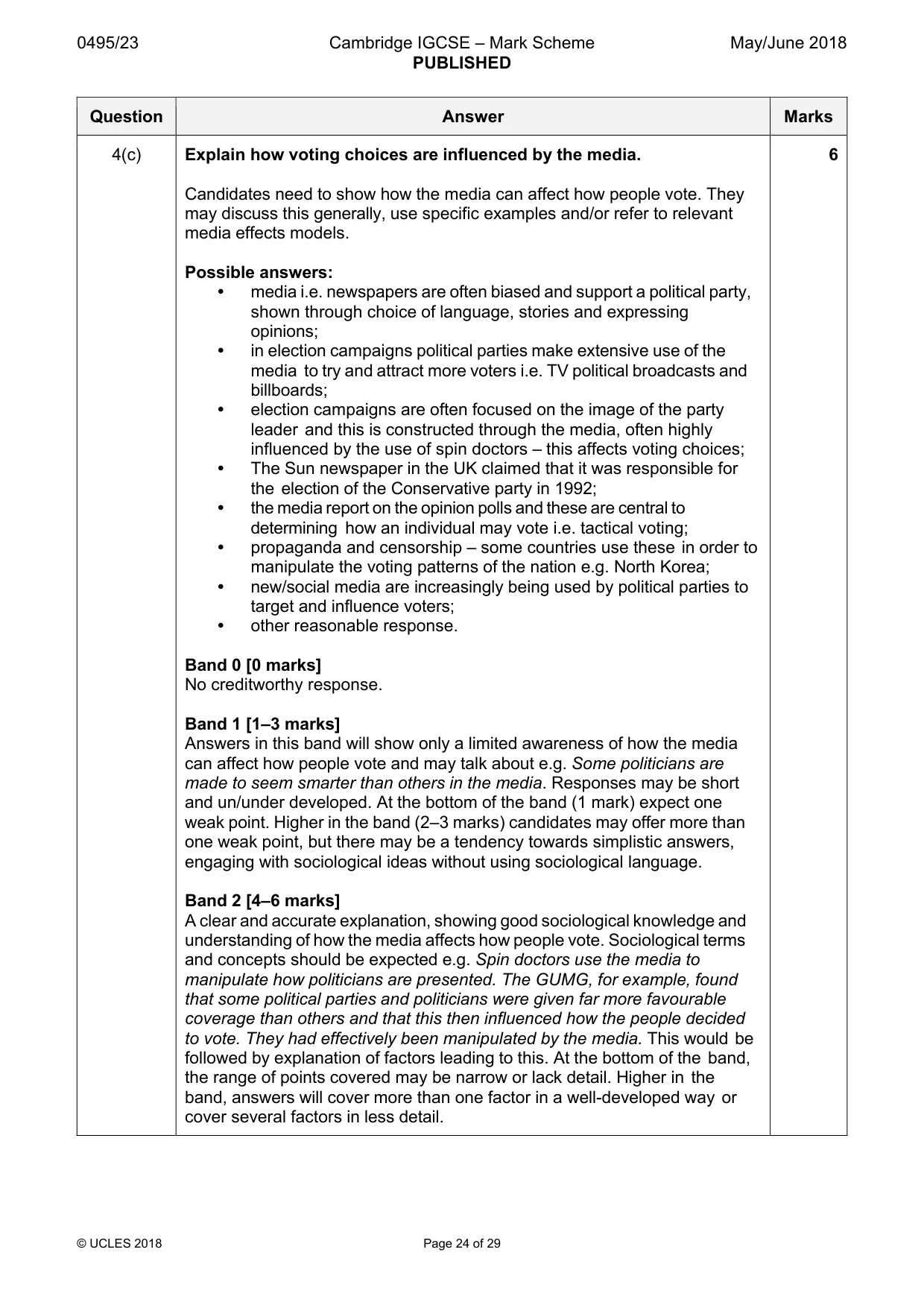 Mark scheme, page 24 of 29