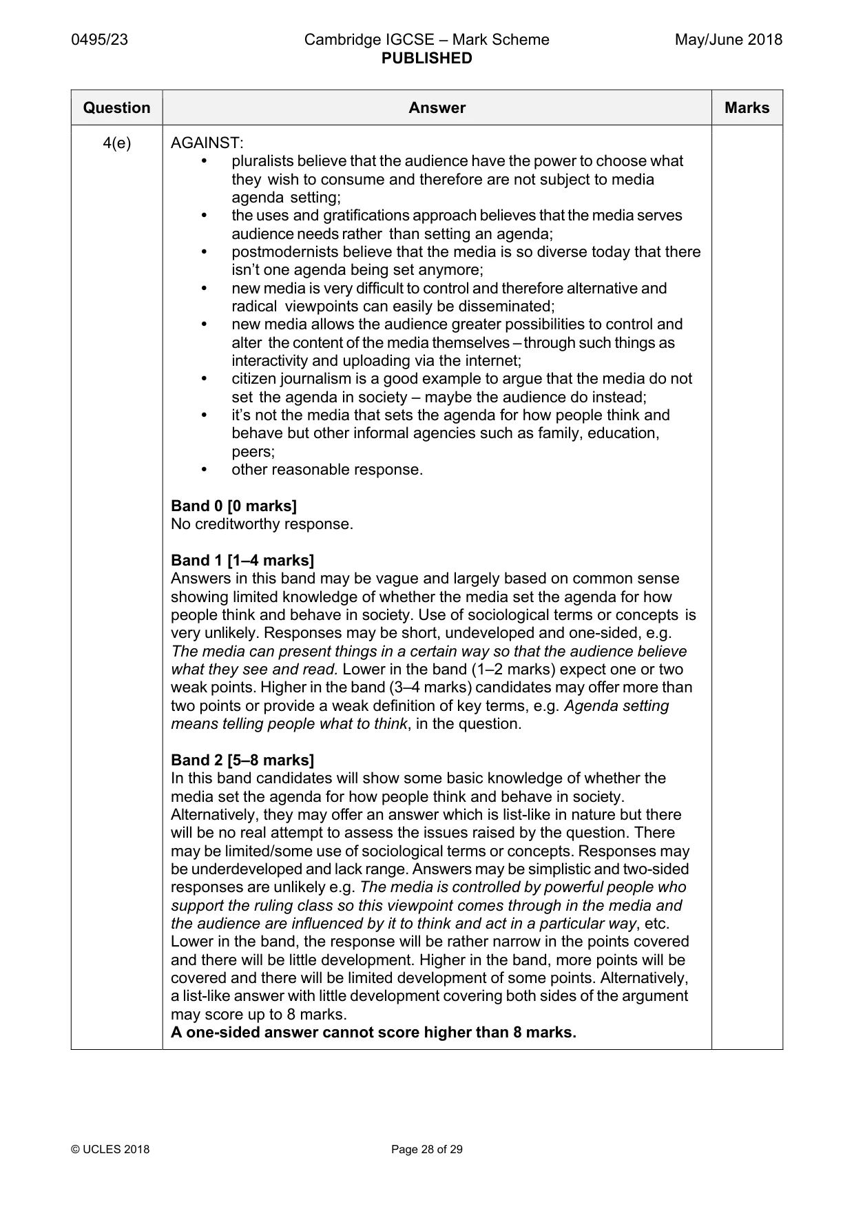 Mark scheme, page 28 of 29
