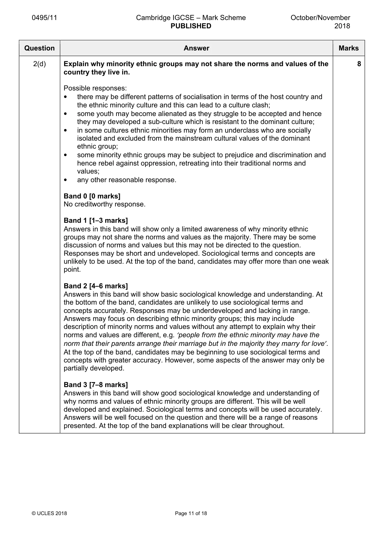 Mark scheme, page 11 of 18