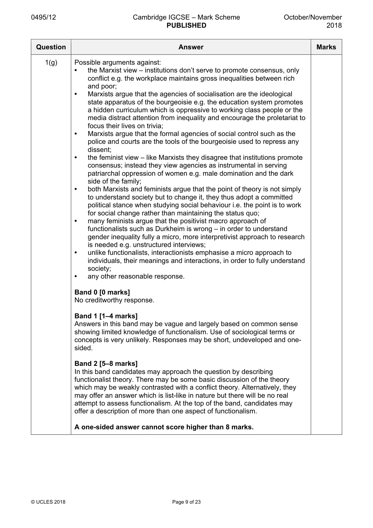 Mark scheme, page 9 of 23