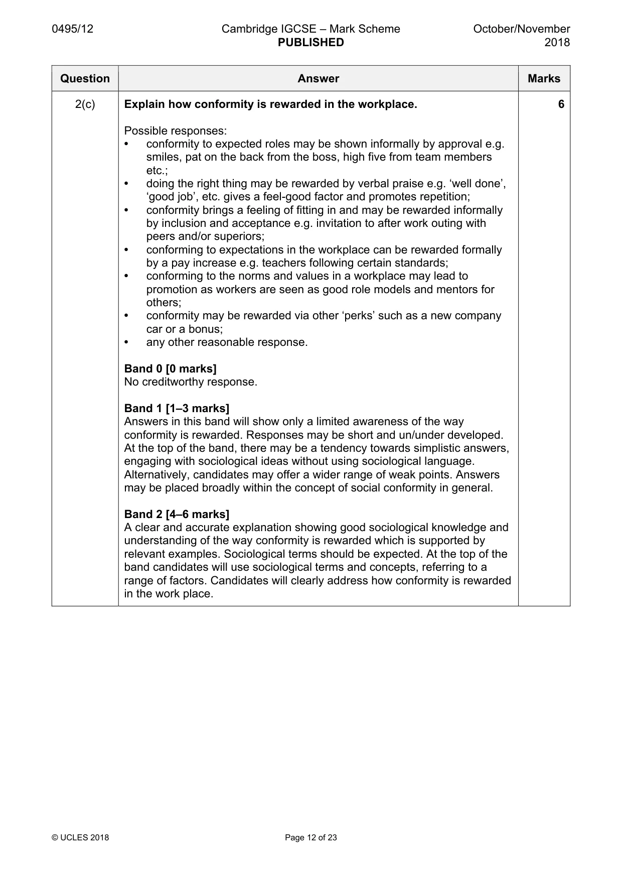 Mark scheme, page 12 of 23