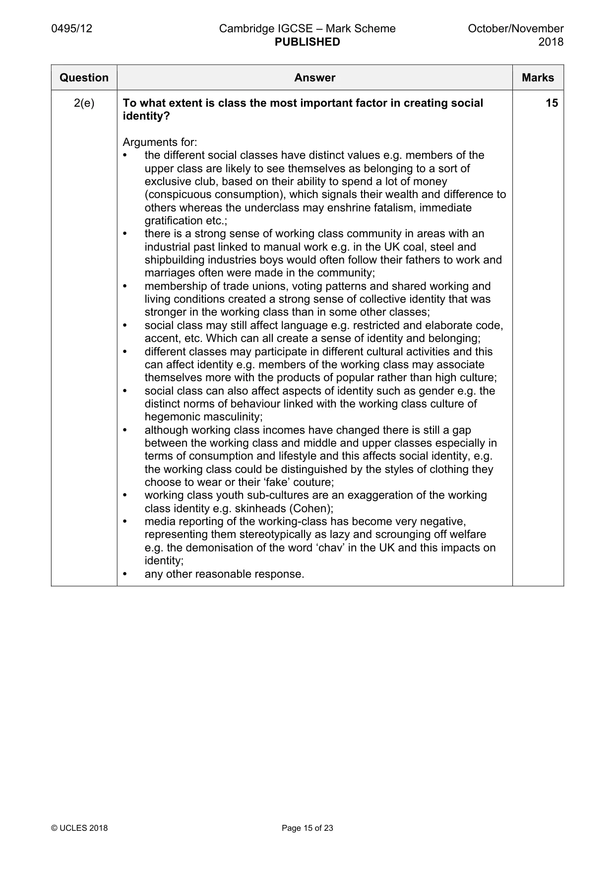 Mark scheme, page 15 of 23