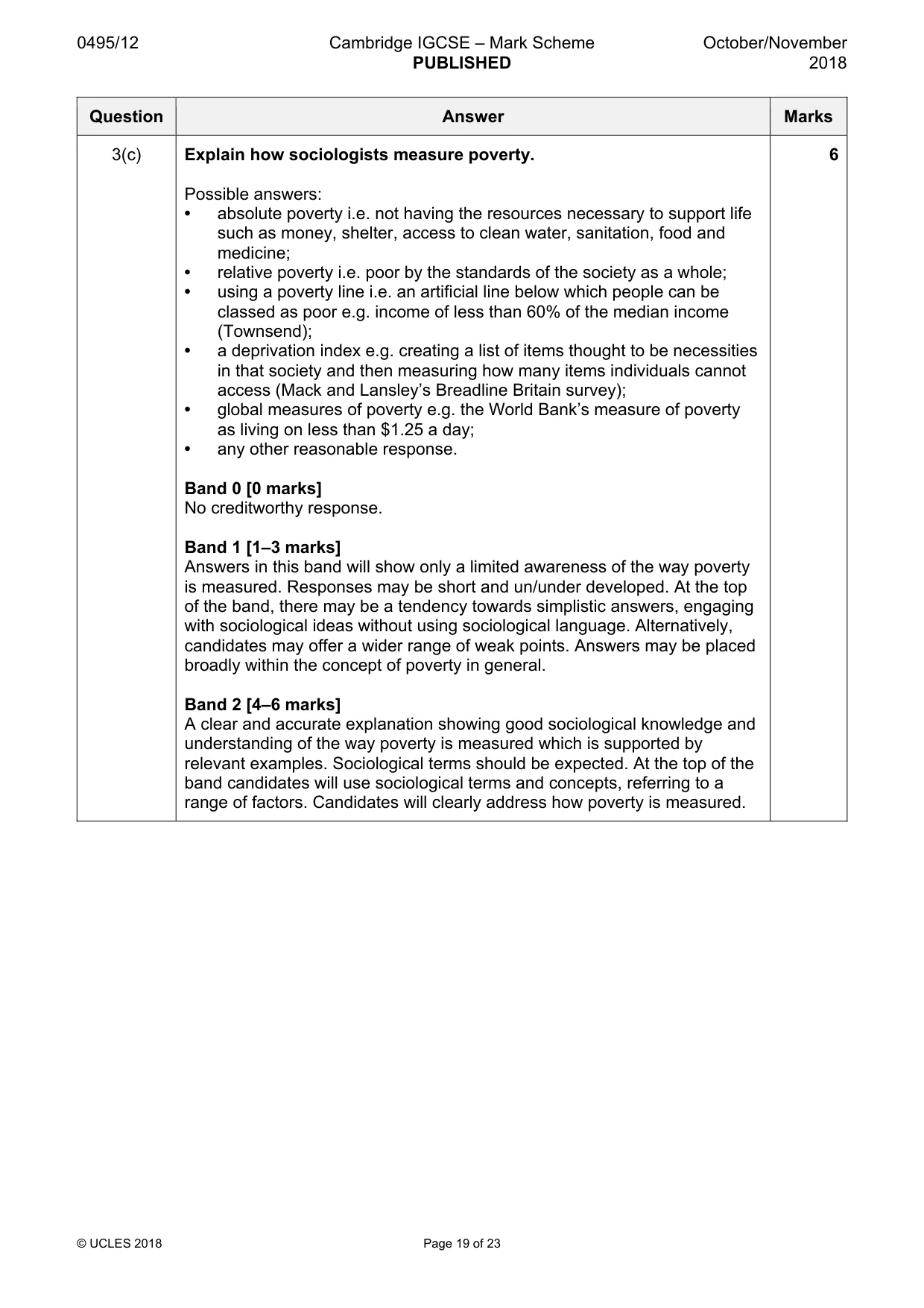 Mark scheme, page 19 of 23