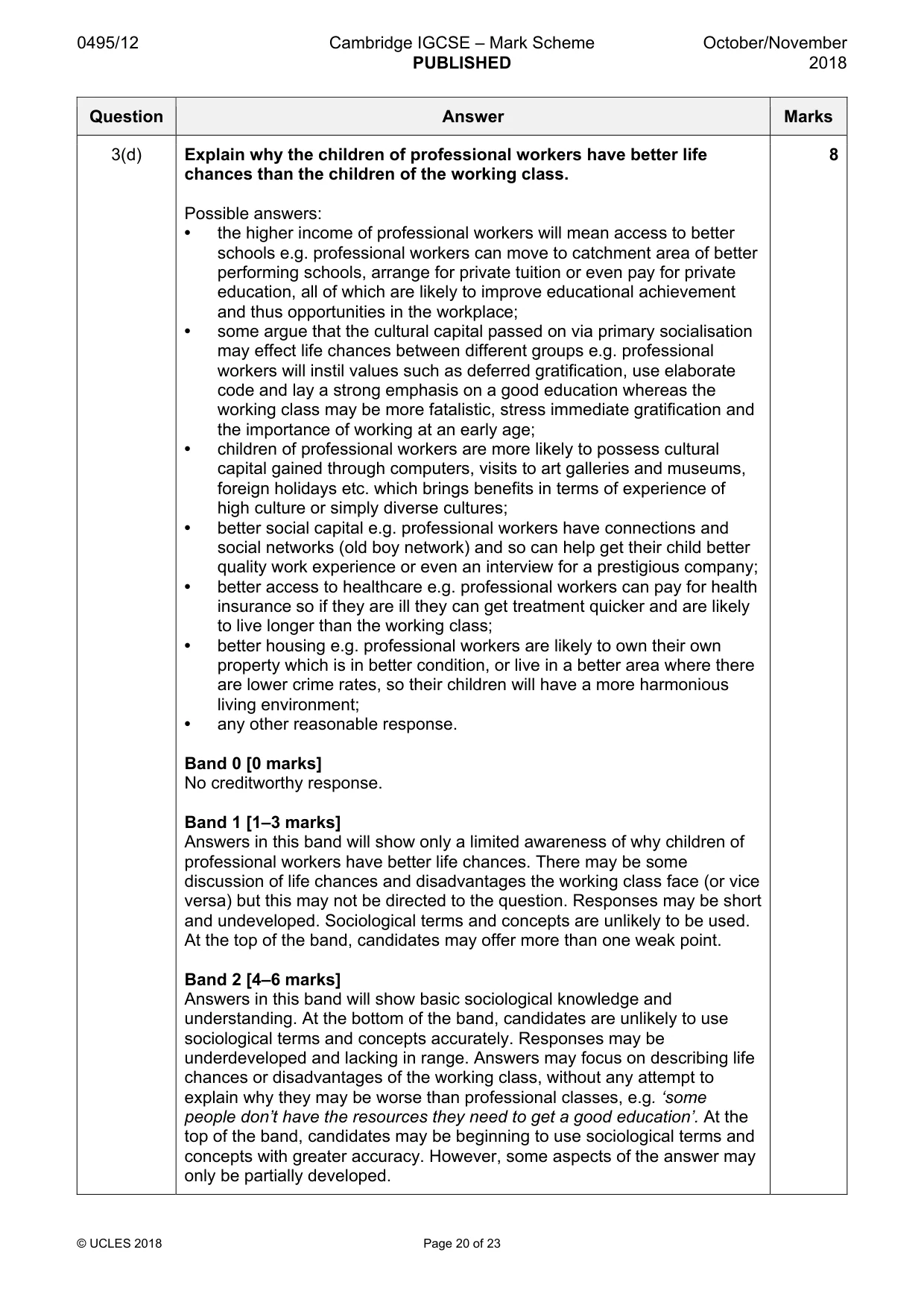 Mark scheme, page 20 of 23