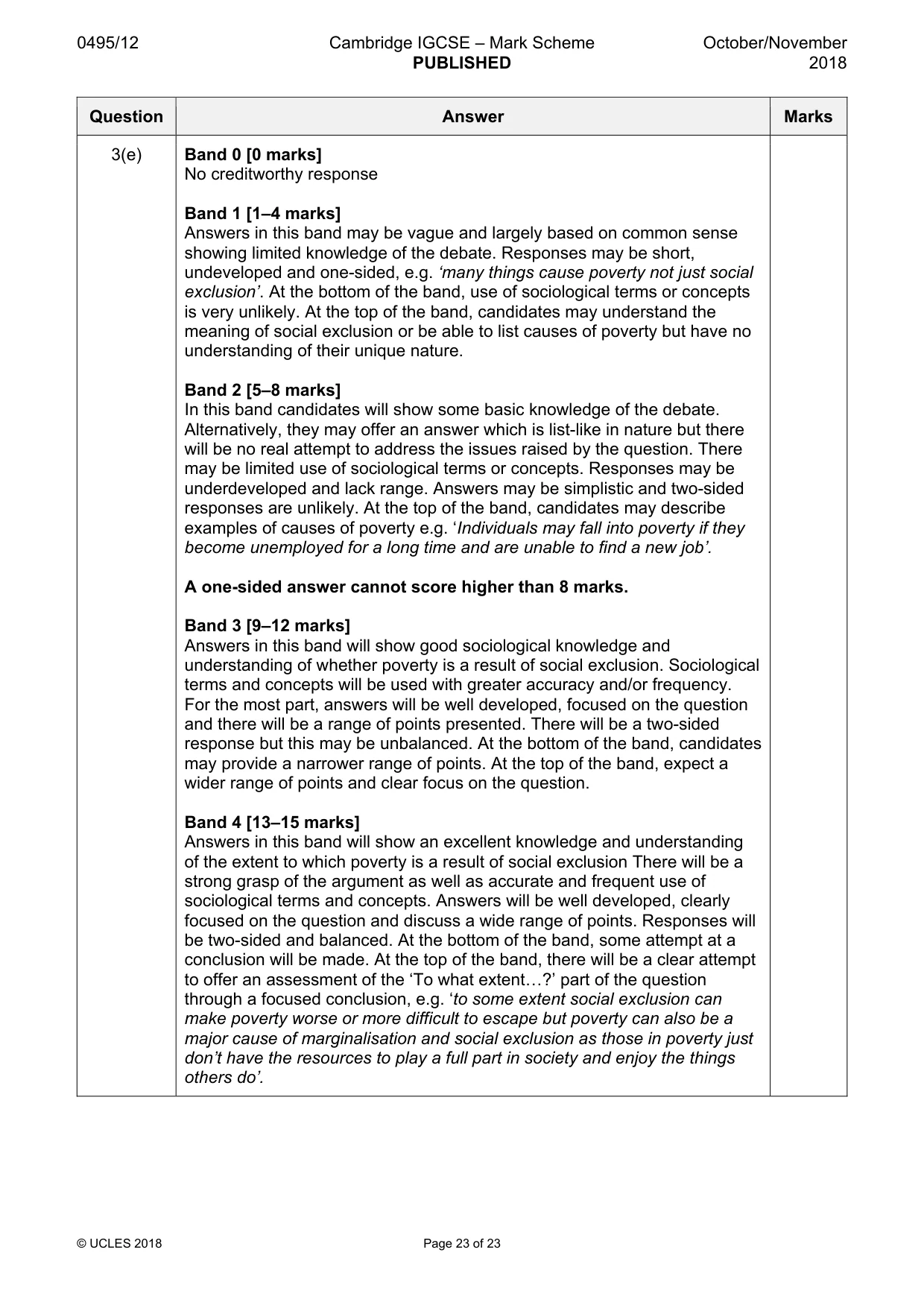 Mark scheme, page 23 of 23