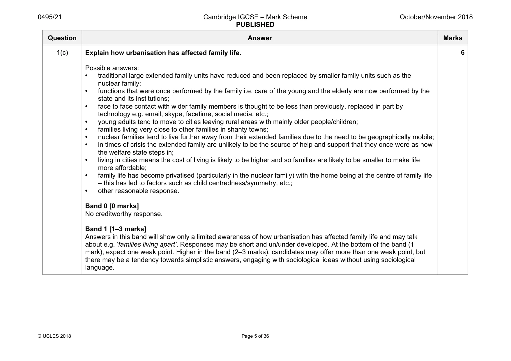 Mark scheme, page 5 of 36