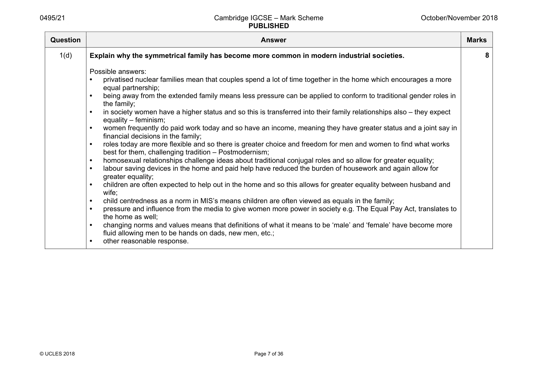 Mark scheme, page 7 of 36