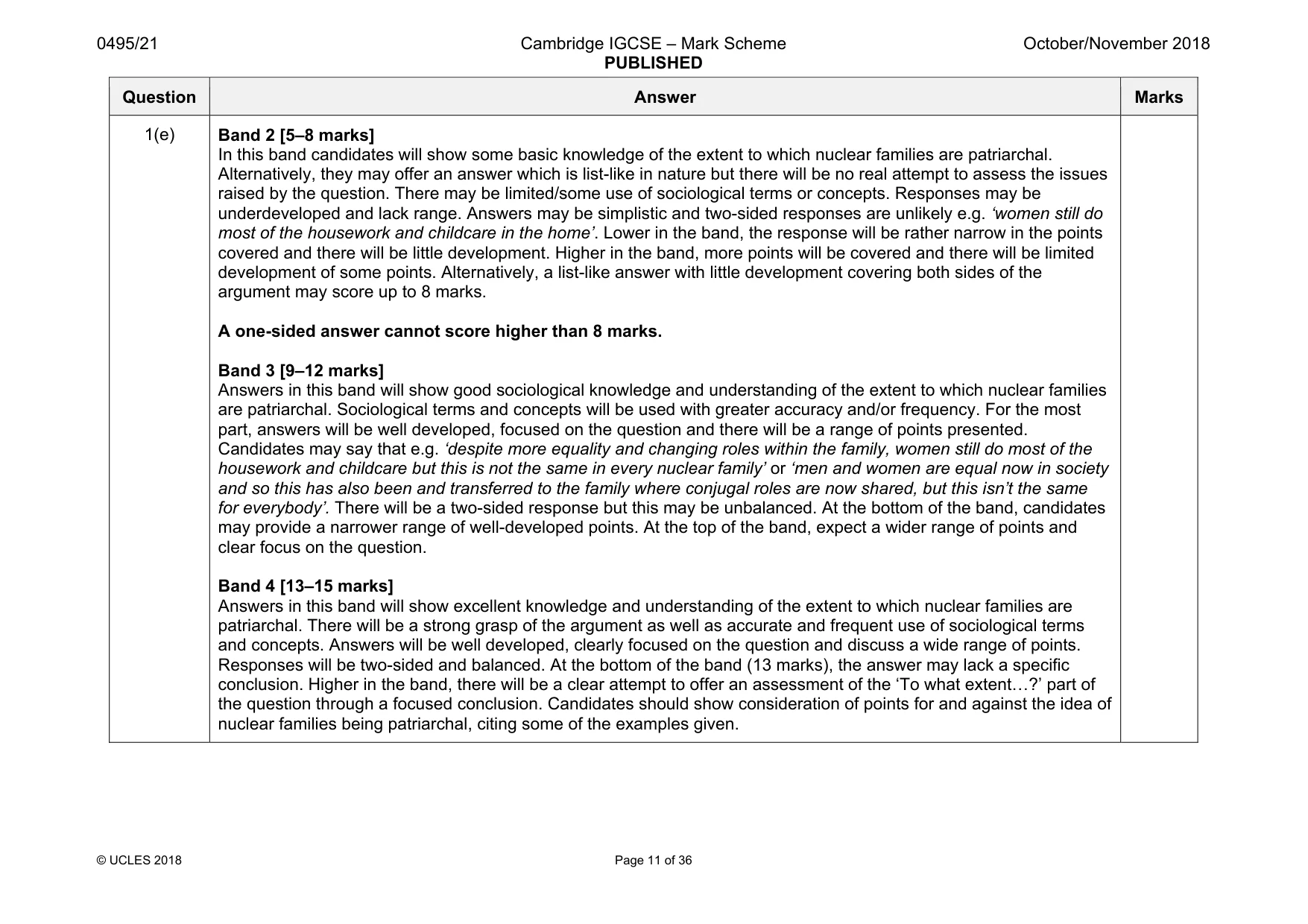 Mark scheme, page 11 of 36