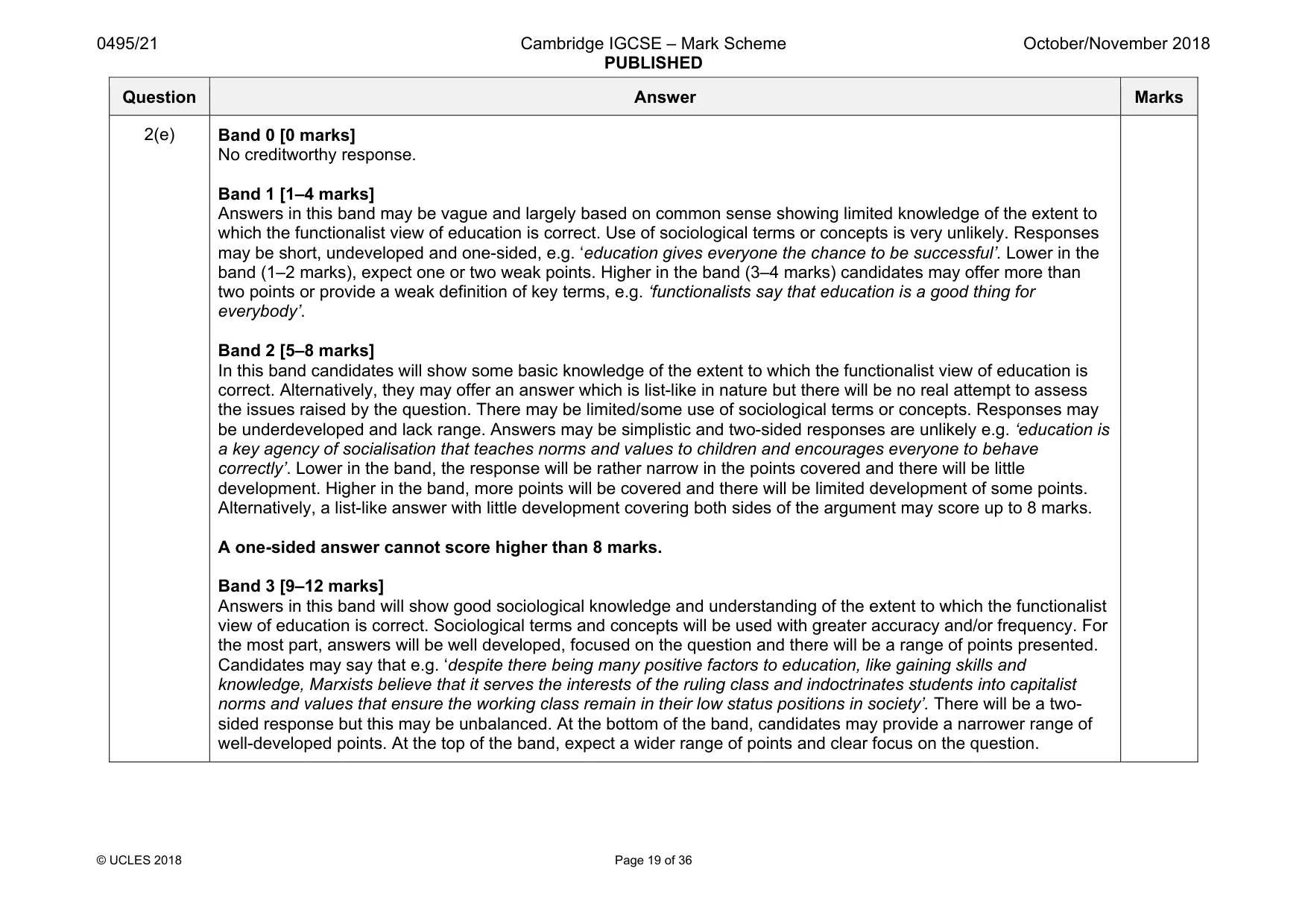 Mark scheme, page 19 of 36