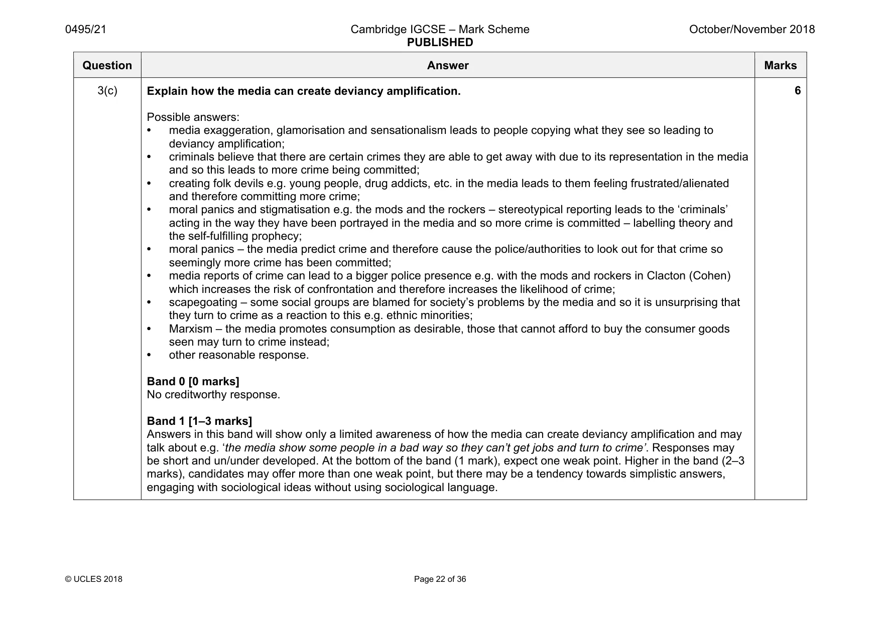 Mark scheme, page 22 of 36