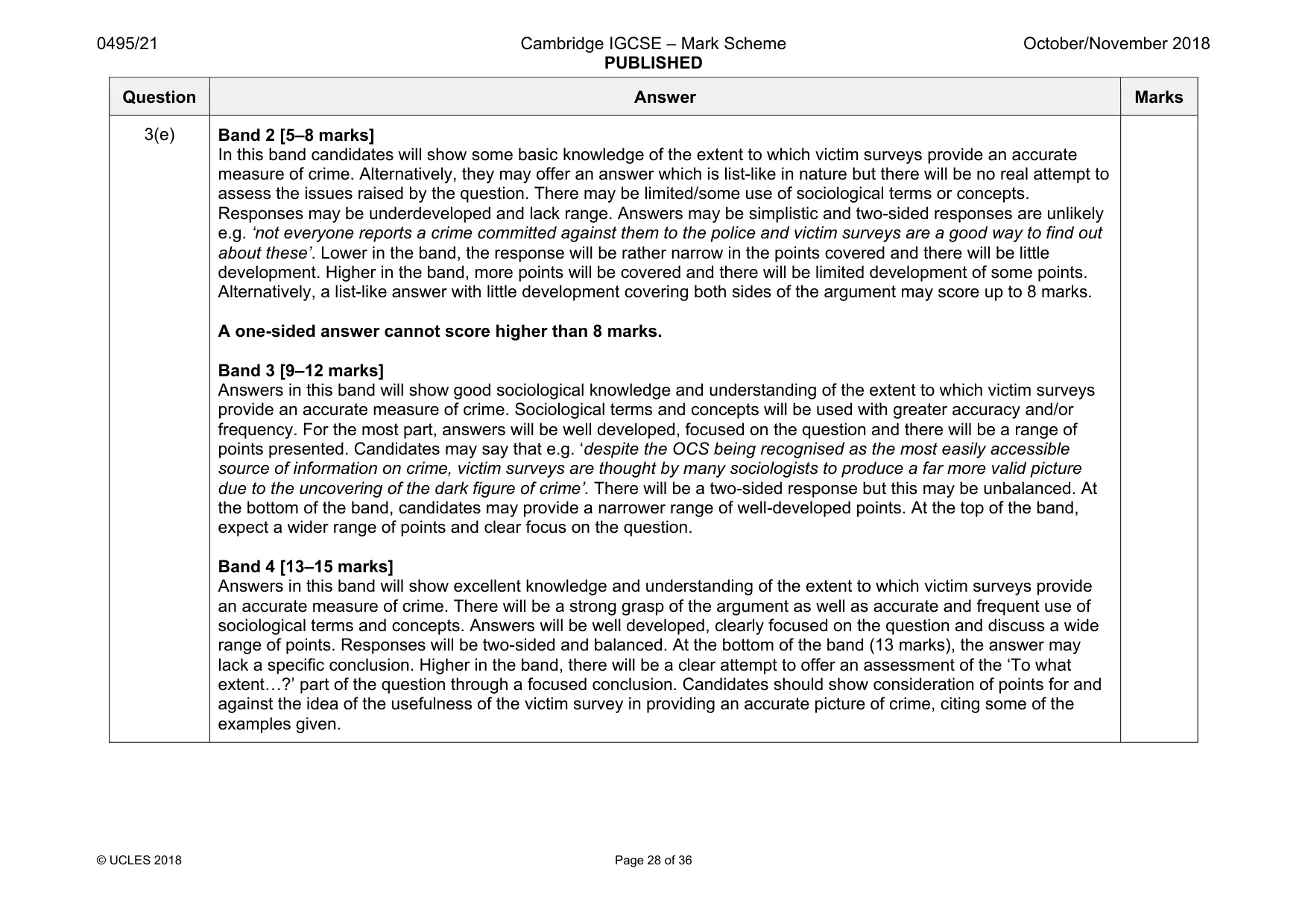 Mark scheme, page 28 of 36