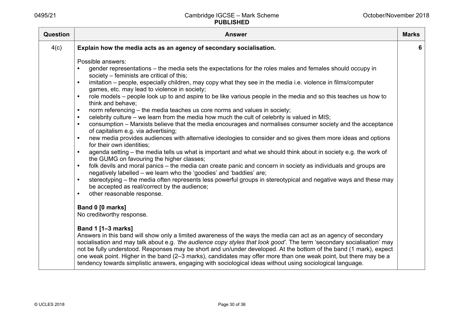 Mark scheme, page 30 of 36