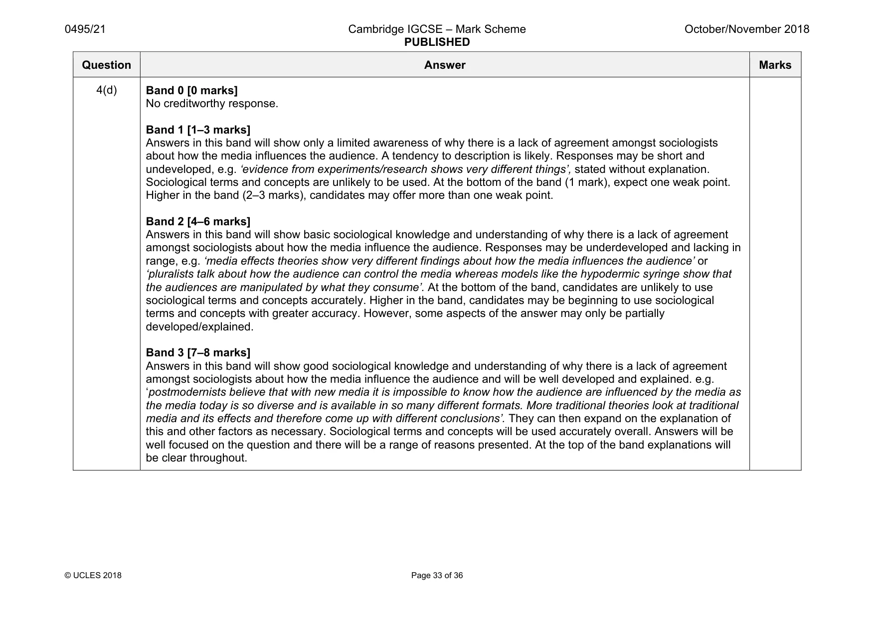 Mark scheme, page 33 of 36