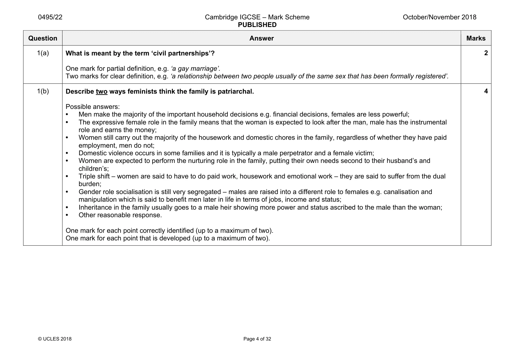 Mark scheme, page 4 of 32