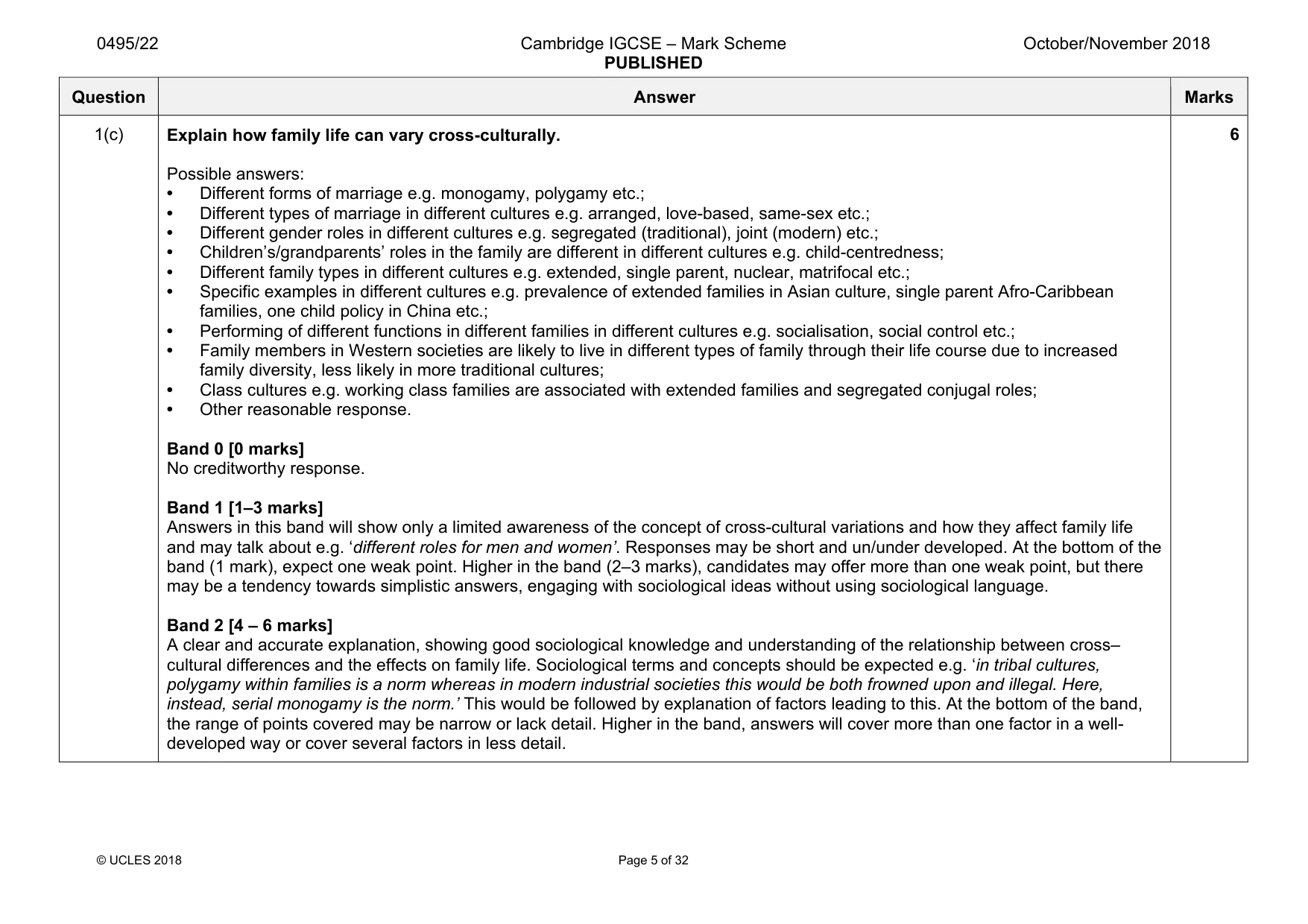 Mark scheme, page 5 of 32