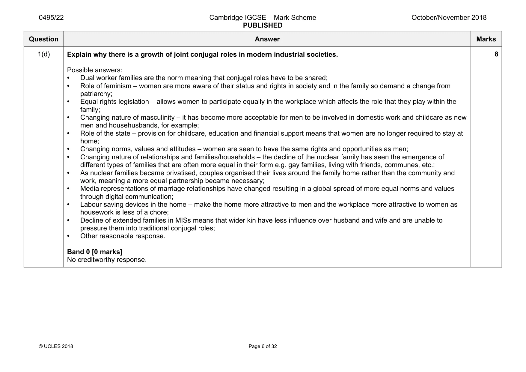 Mark scheme, page 6 of 32