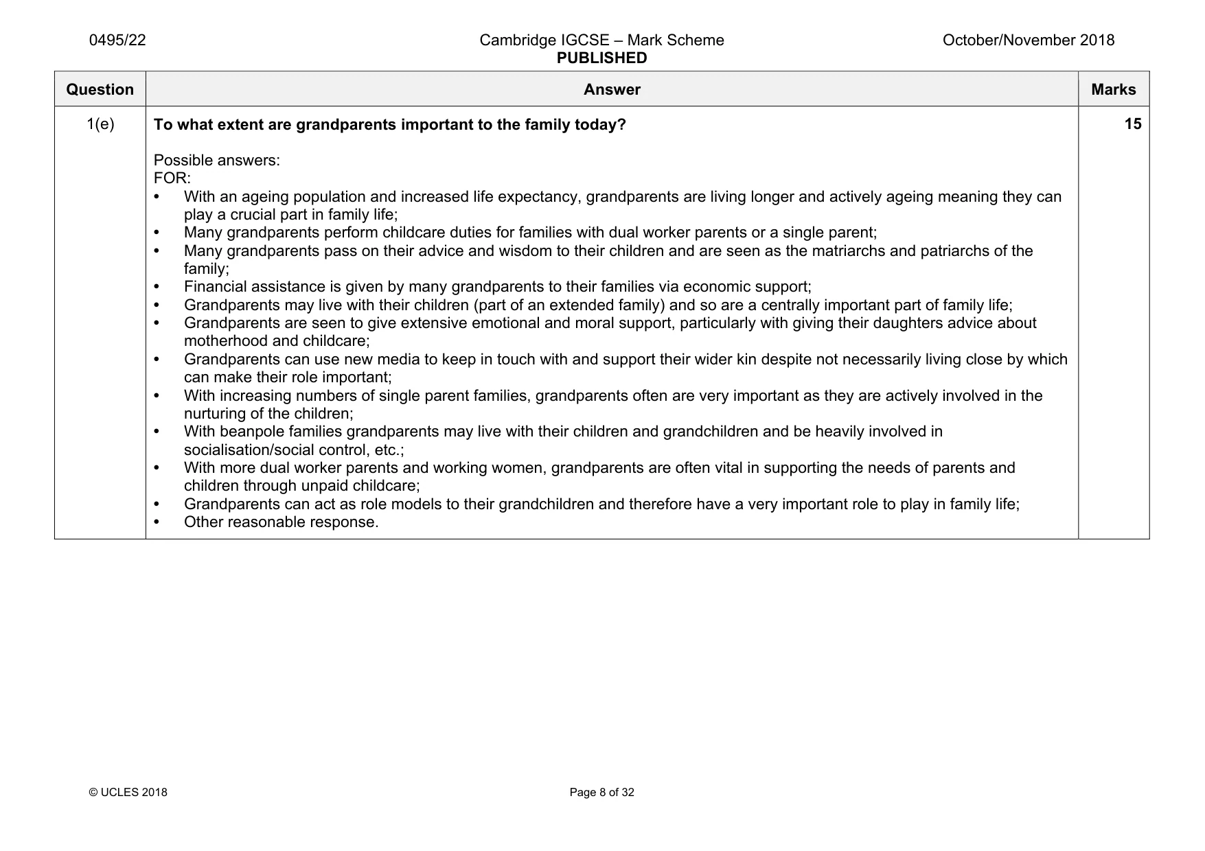 Mark scheme, page 8 of 32