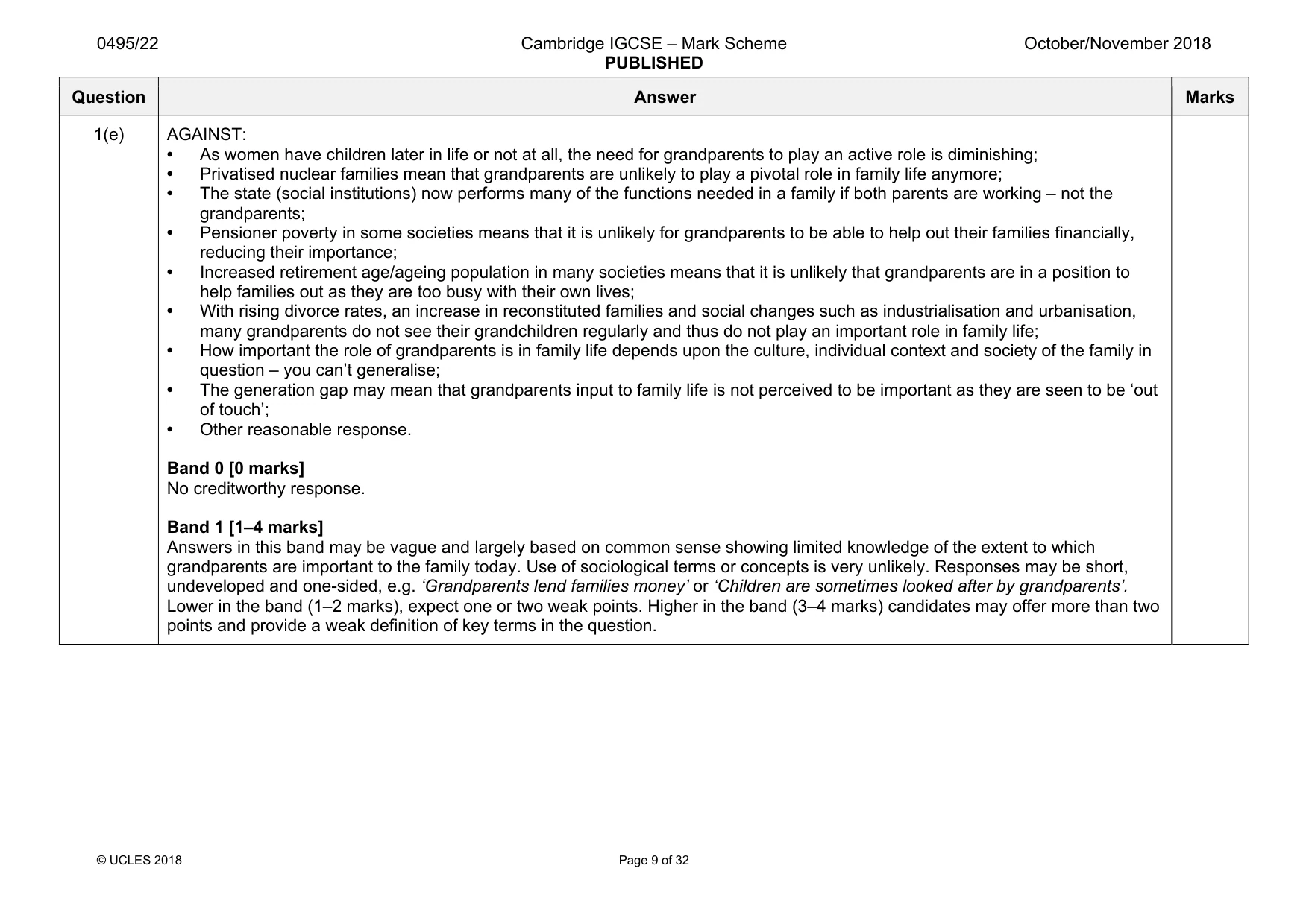 Mark scheme, page 9 of 32
