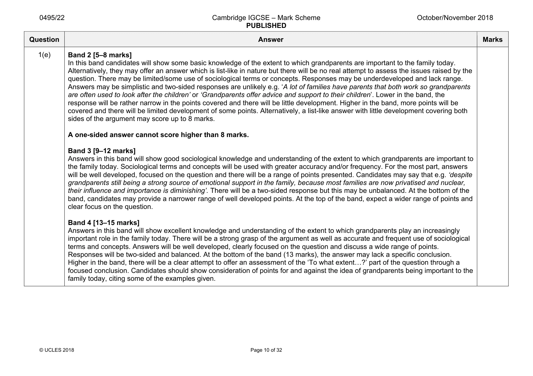 Mark scheme, page 10 of 32