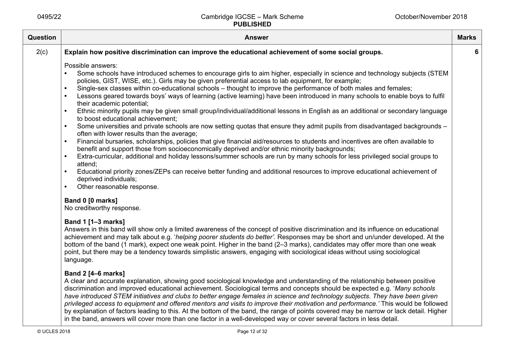 Mark scheme, page 12 of 32