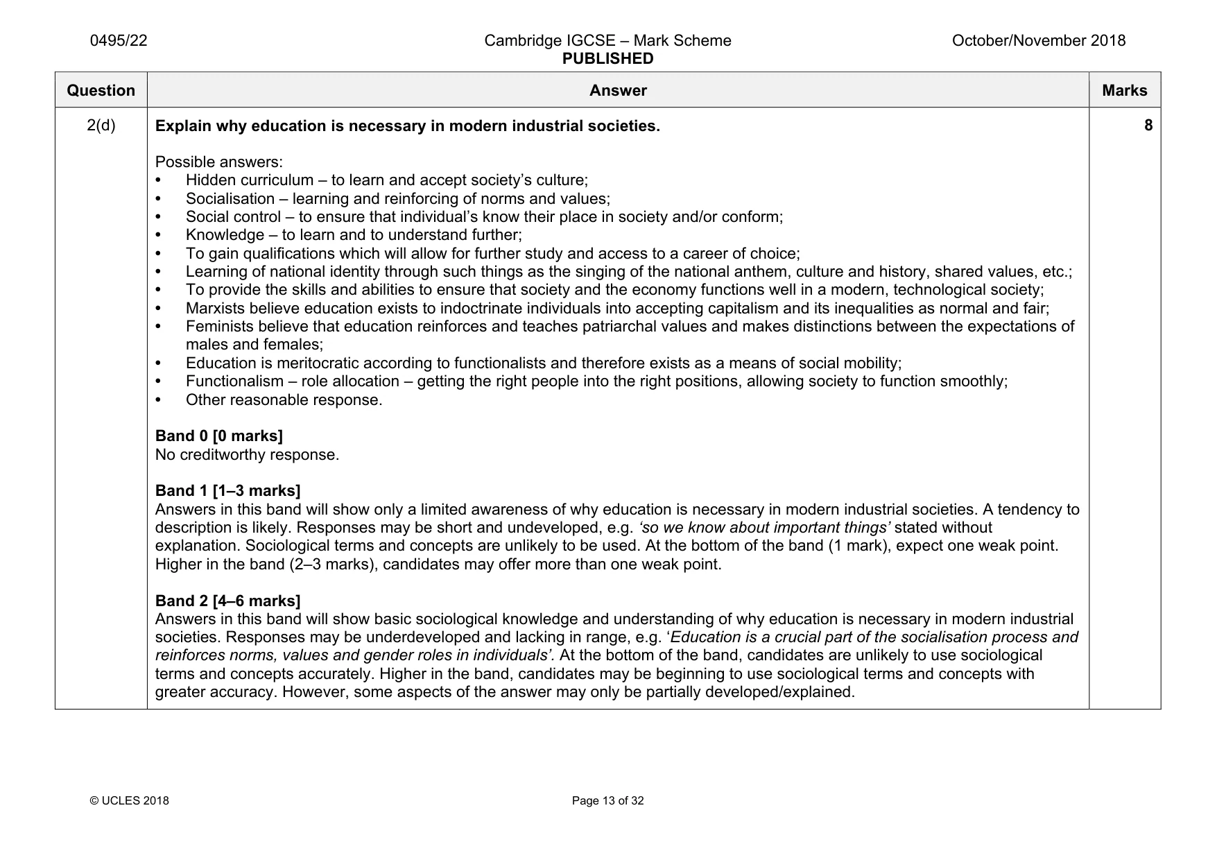 Mark scheme, page 13 of 32