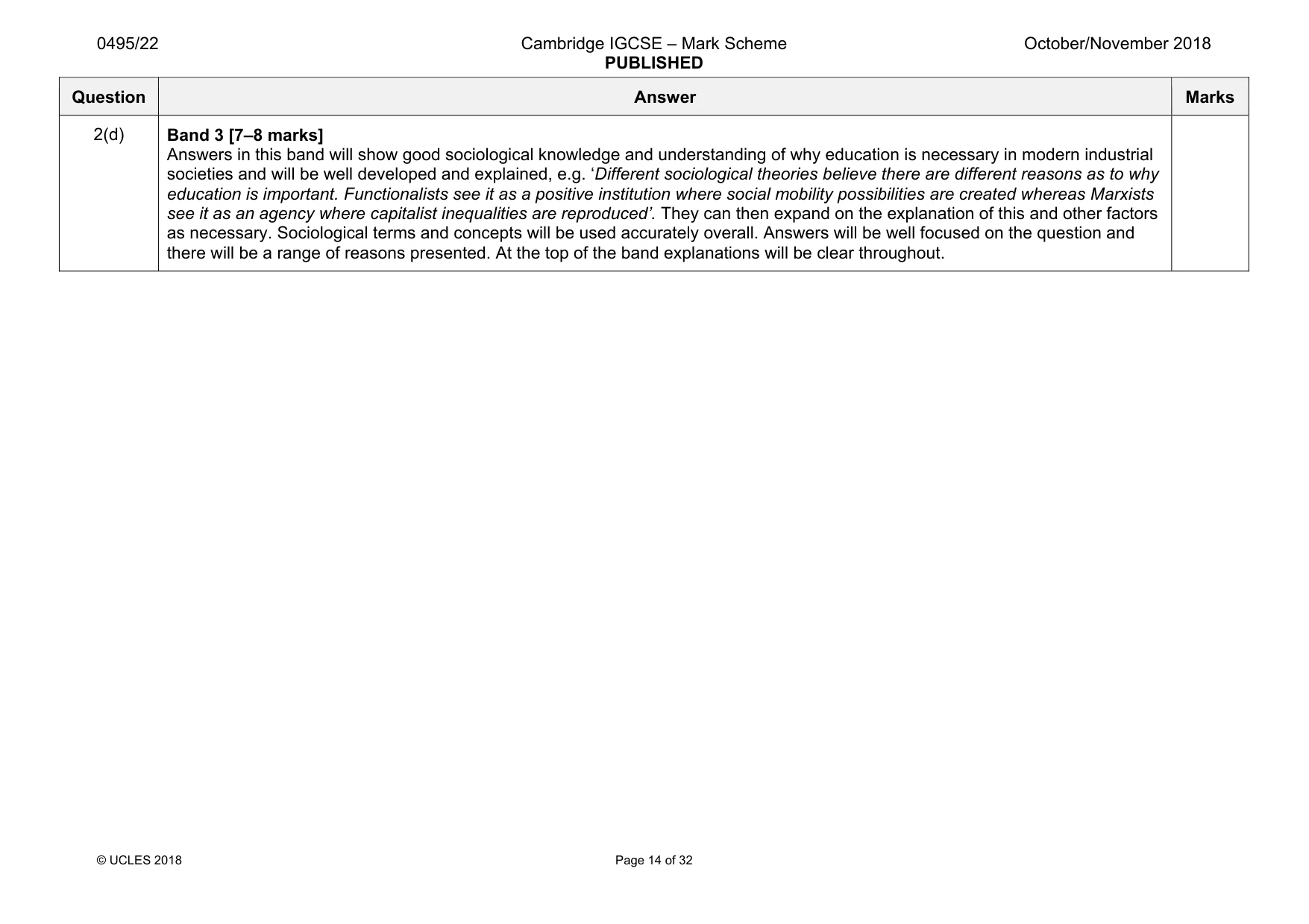 Mark scheme, page 14 of 32