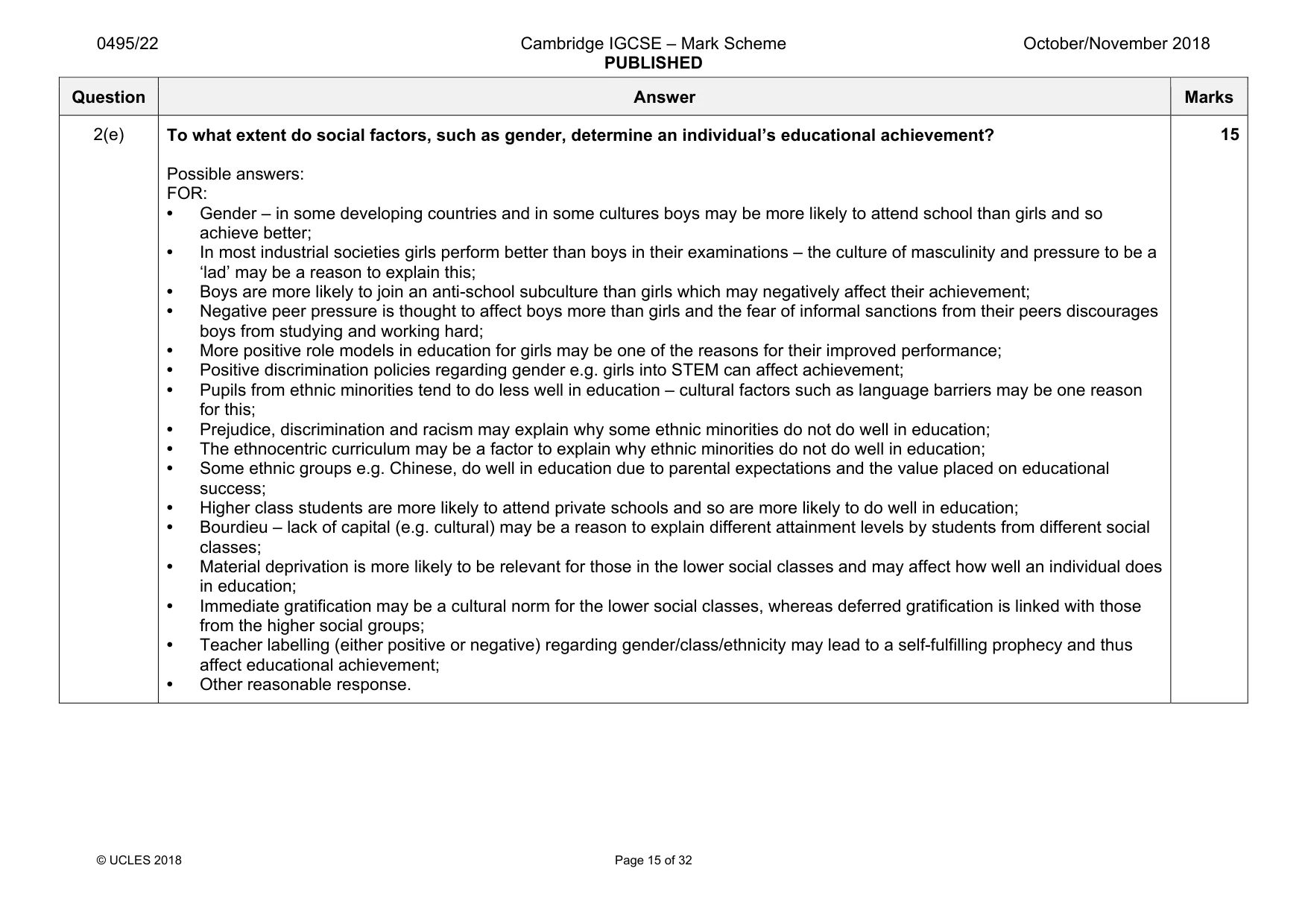 Mark scheme, page 15 of 32