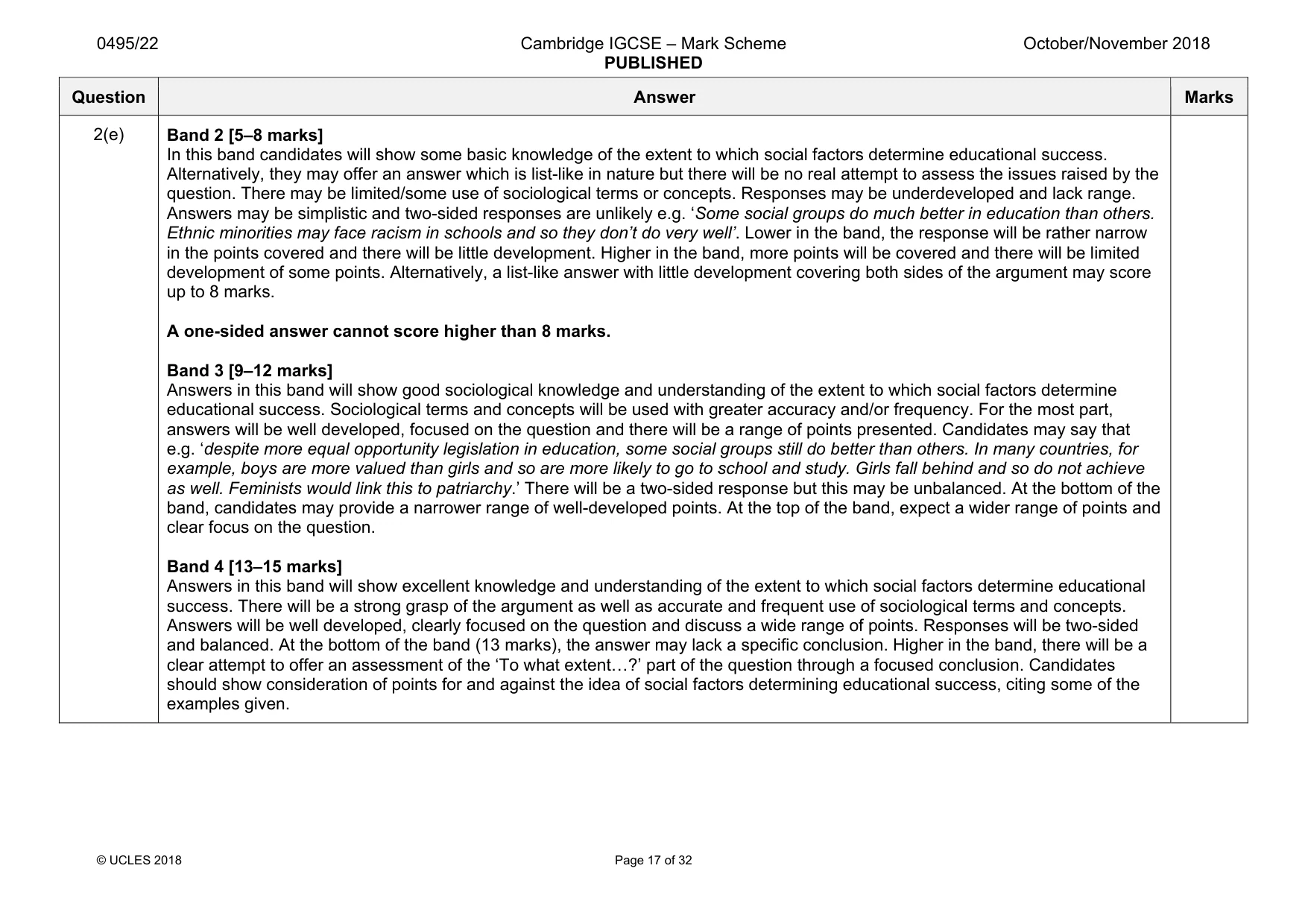 Mark scheme, page 17 of 32