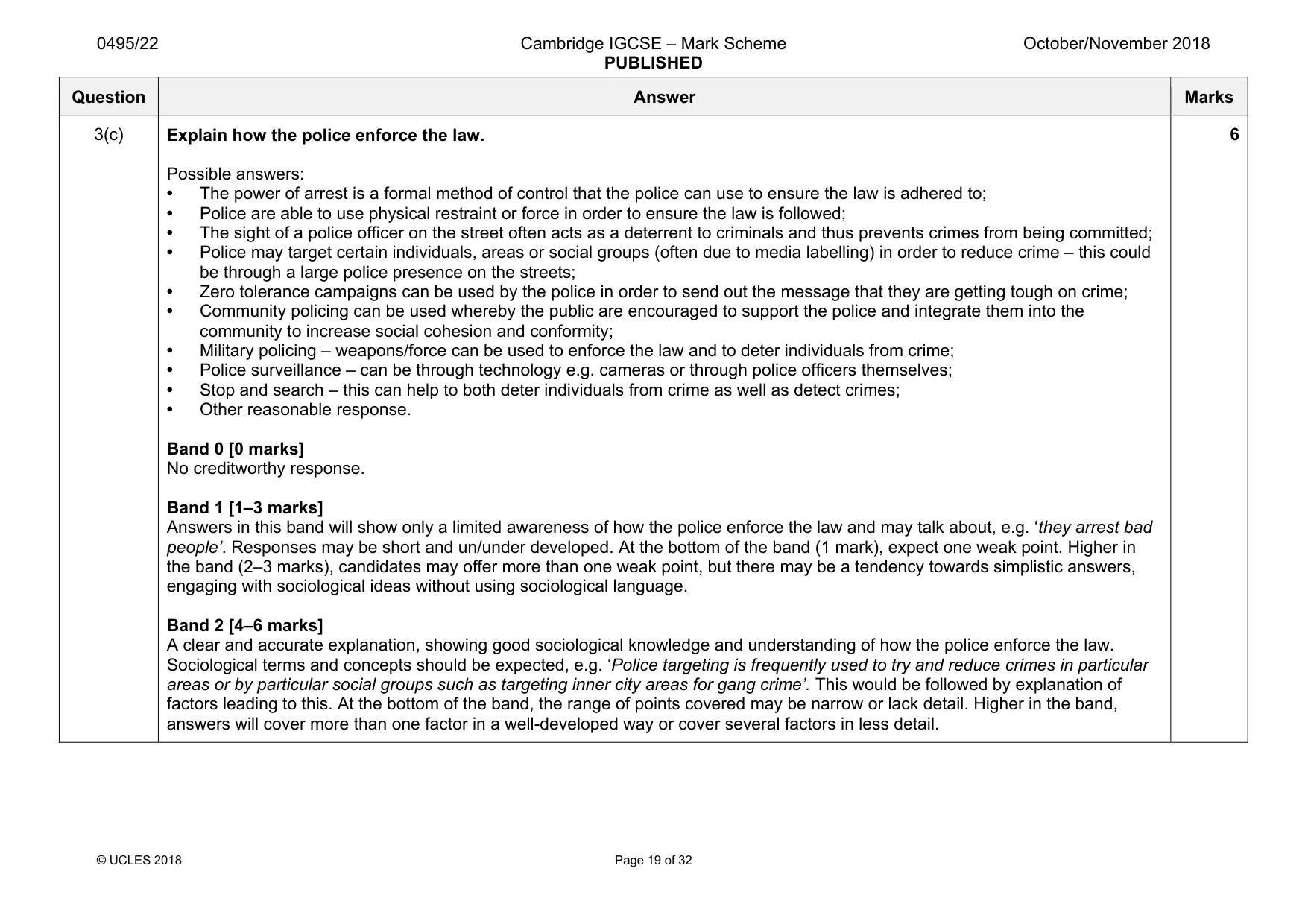 Mark scheme, page 19 of 32